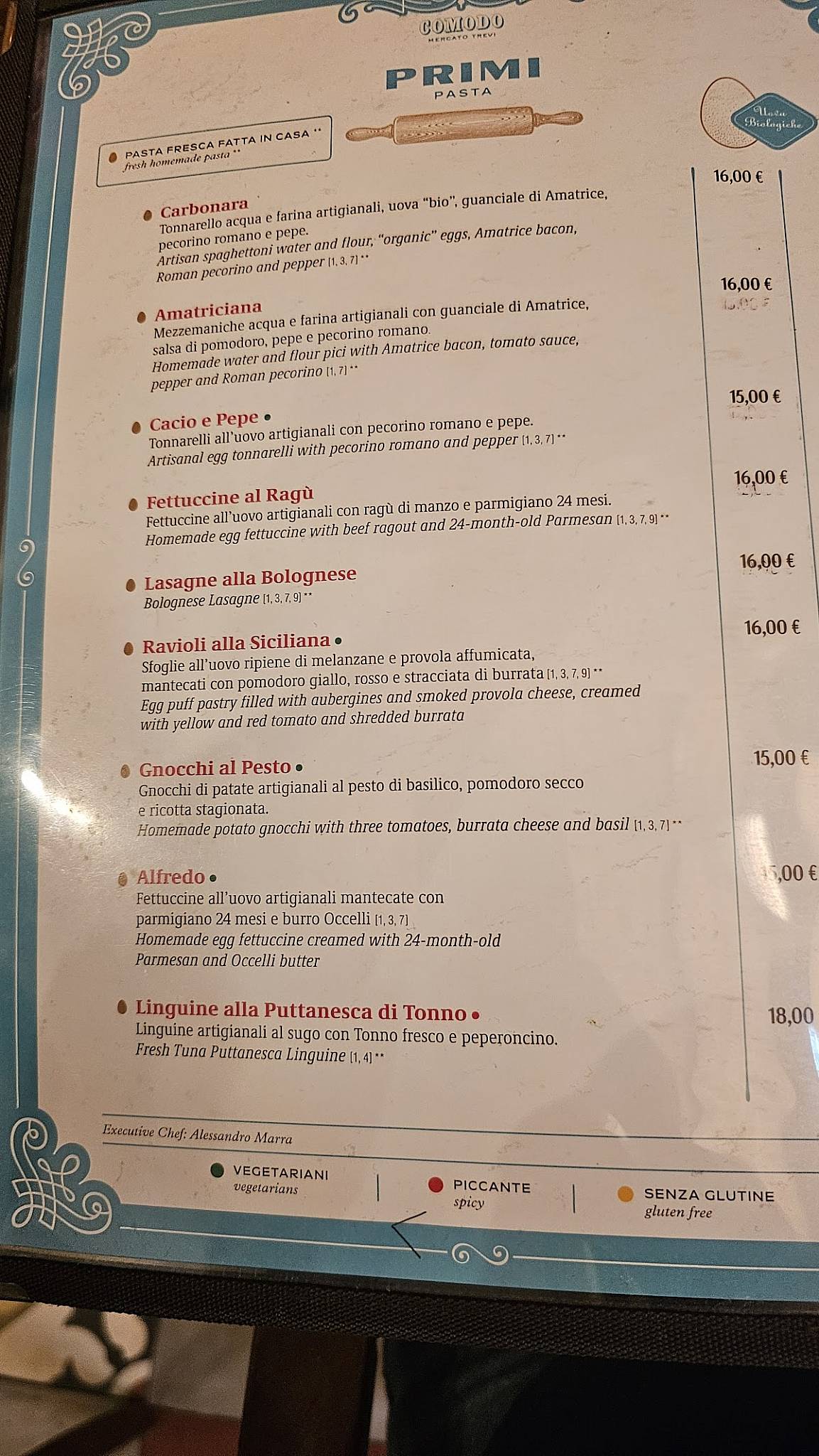 Menu di Comodo Mercato Trevi 