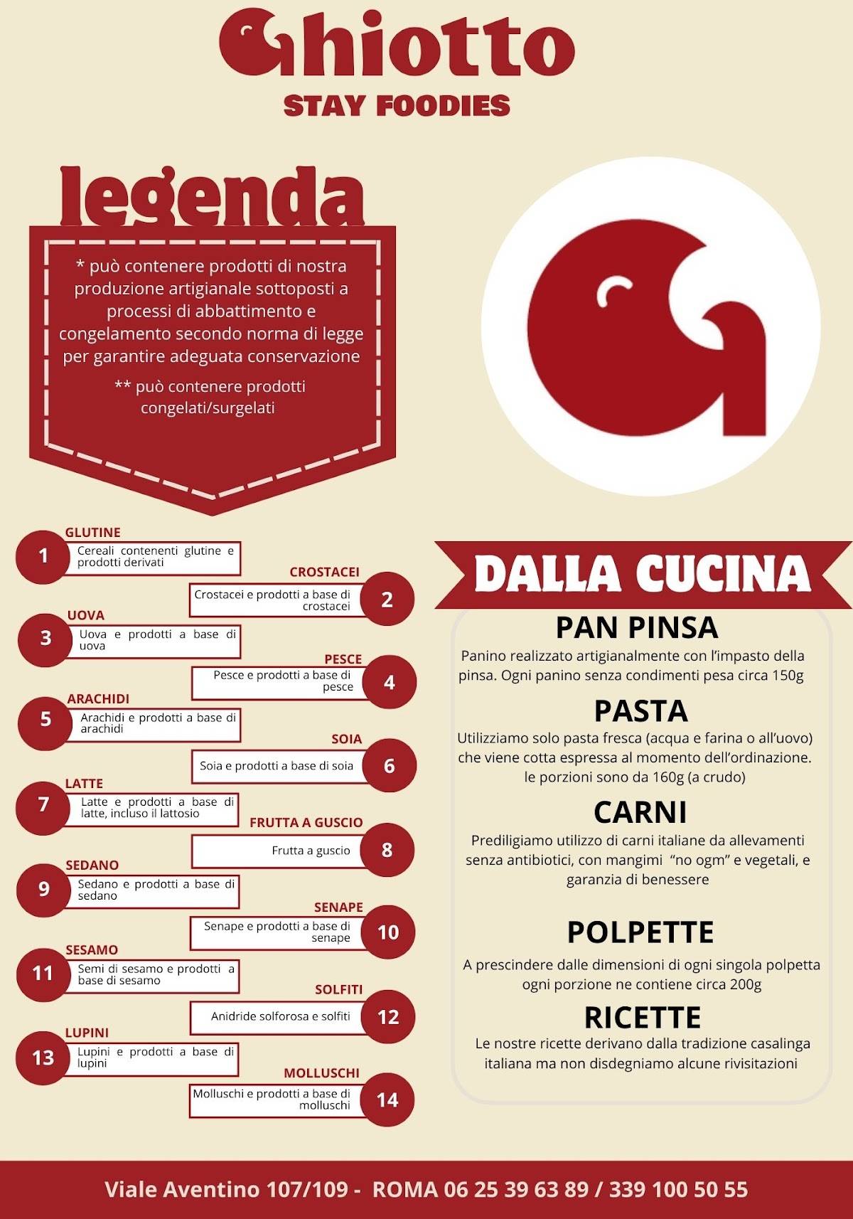 Menu di Ghiotto 