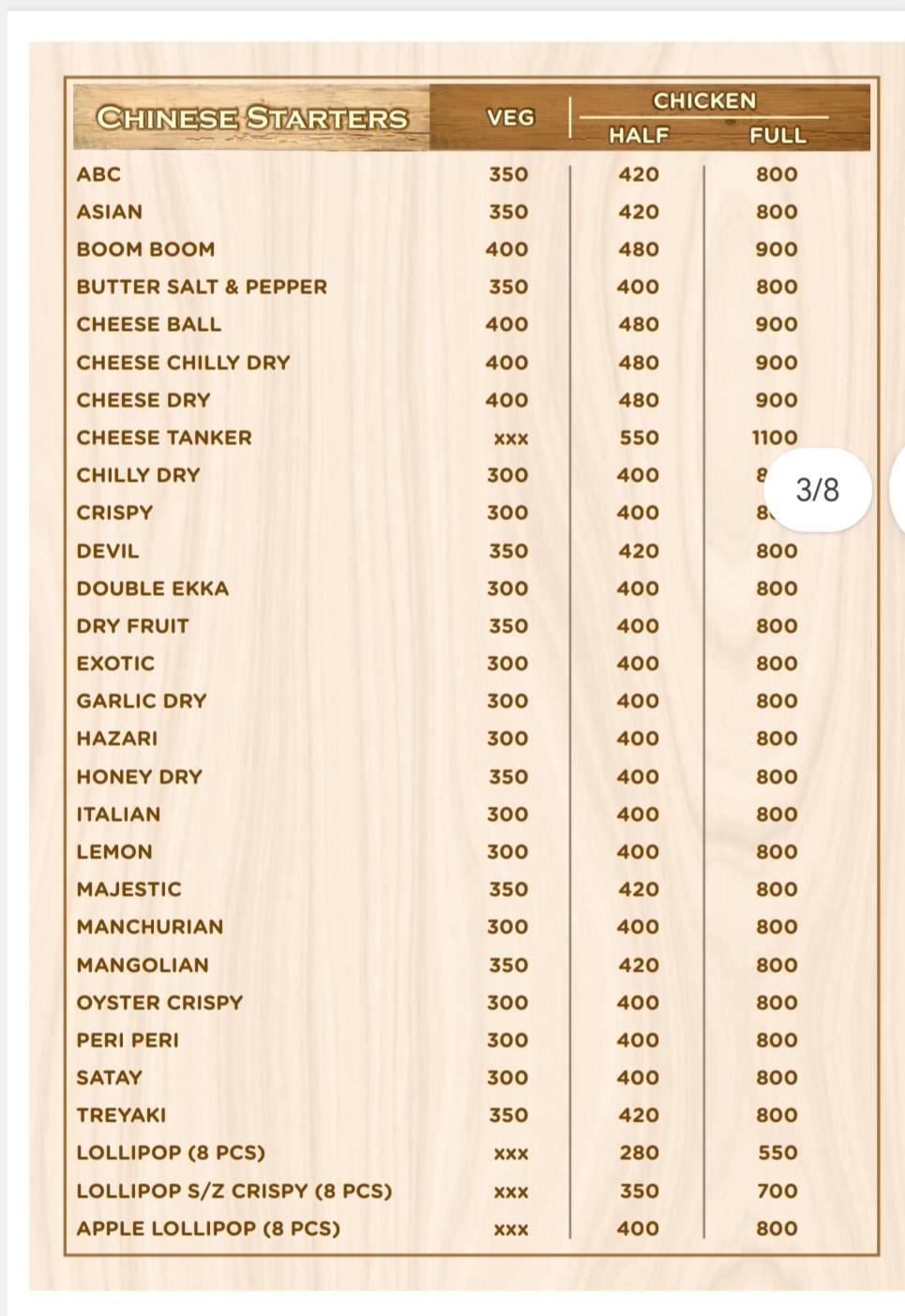 Kasbaah Garden and Restaurant….. menu