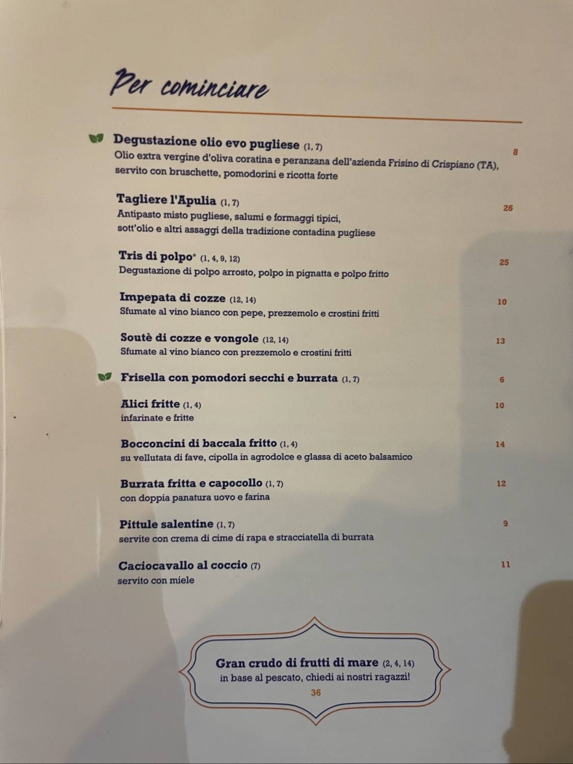 Menu di L’Apulia - Osteria Pugliese 