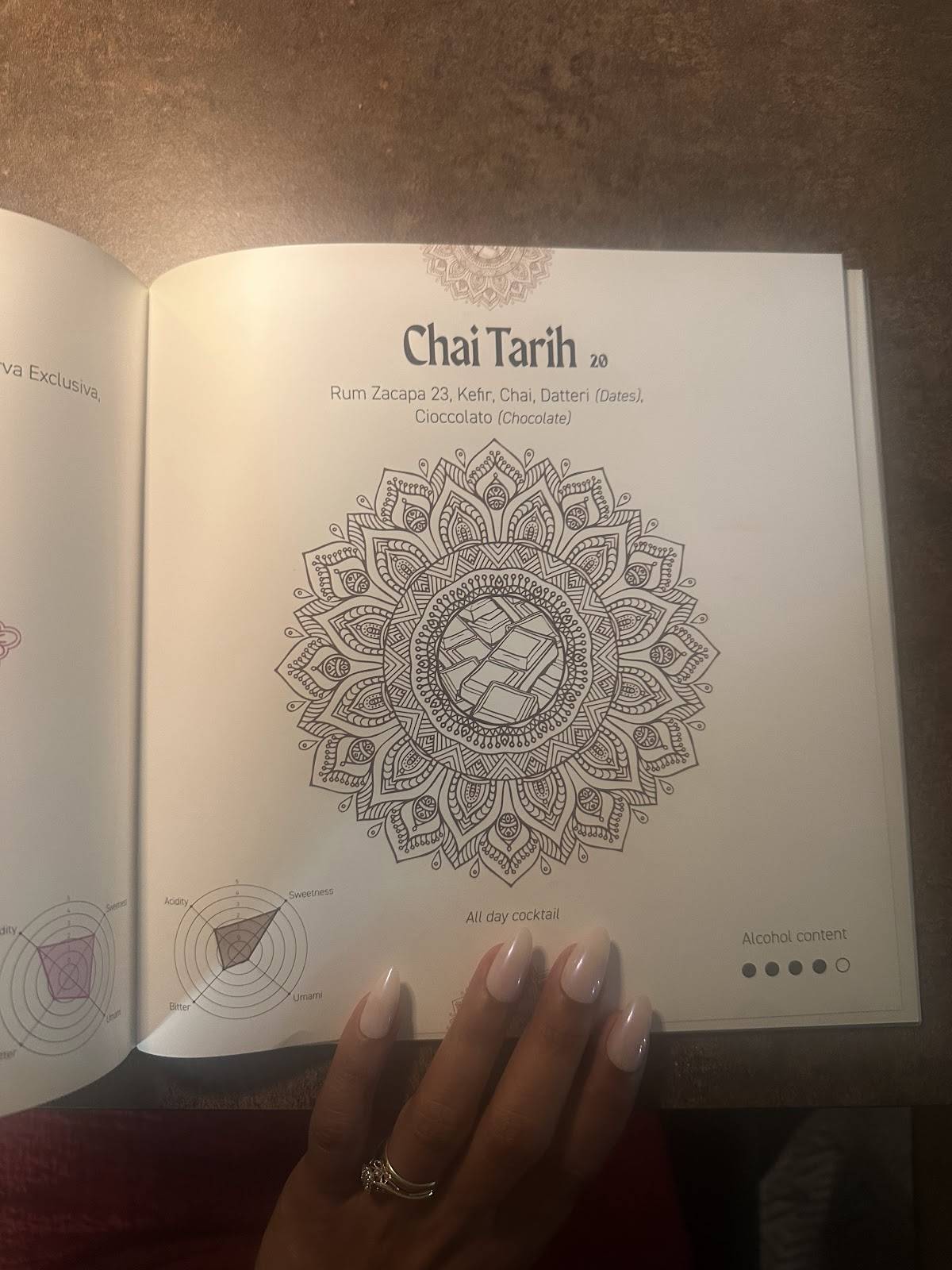 Menu de Masa Rooftop