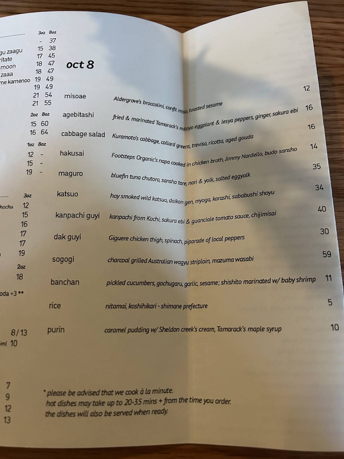 Menu de Mhel