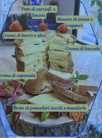 Menu di Sicilia Bedda Sicily Food Lab 