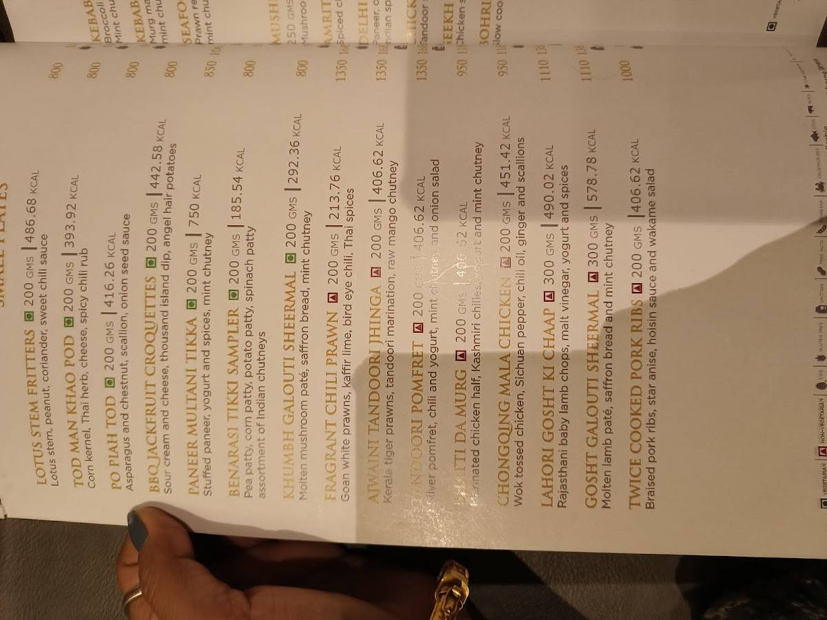 The Market menu