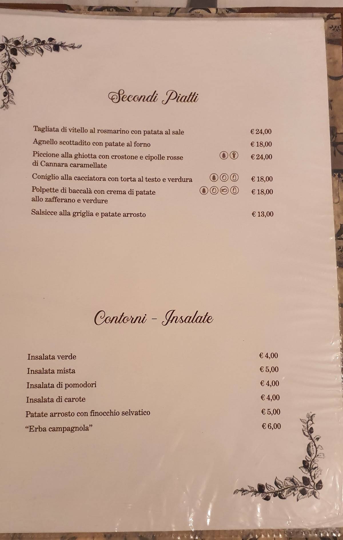 Menu di Trattoria Pallotta Assisi 