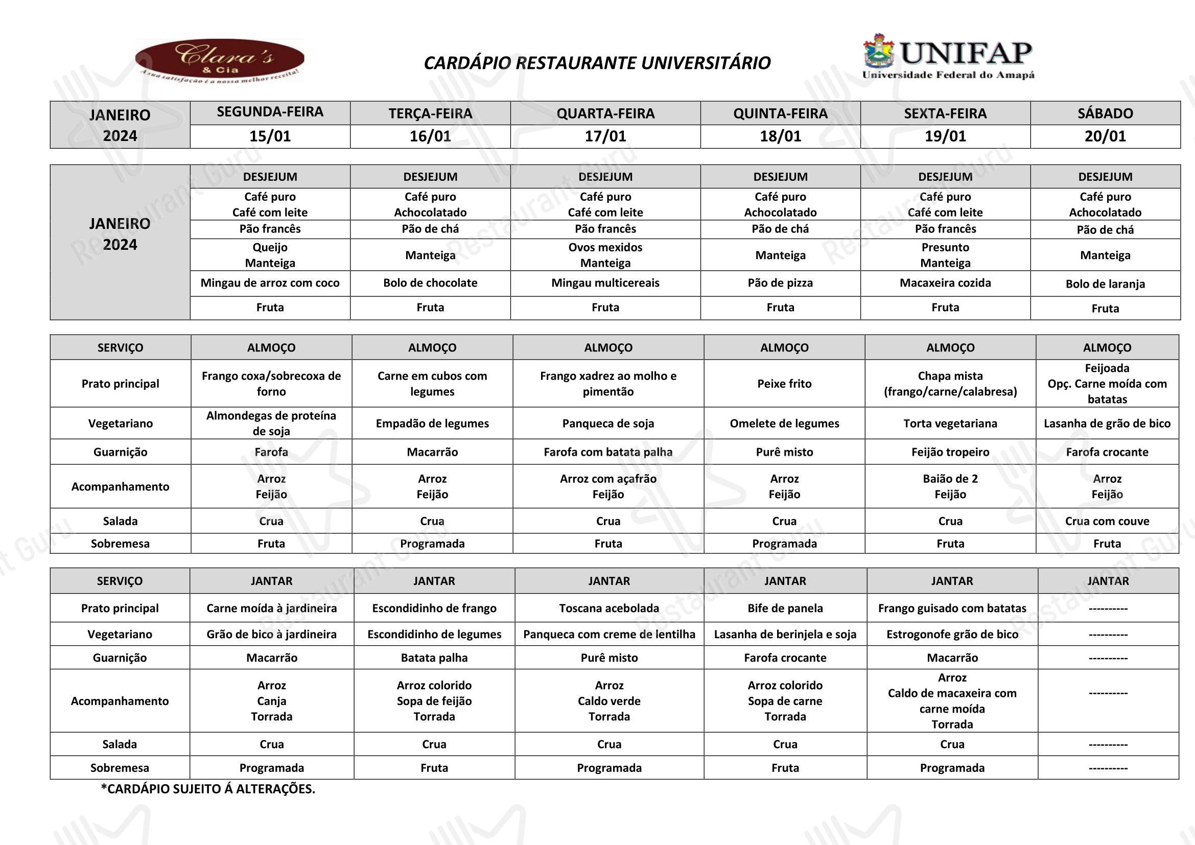 Restaurante Universitário - UNIFAP - SAMPLE FOOD MENU