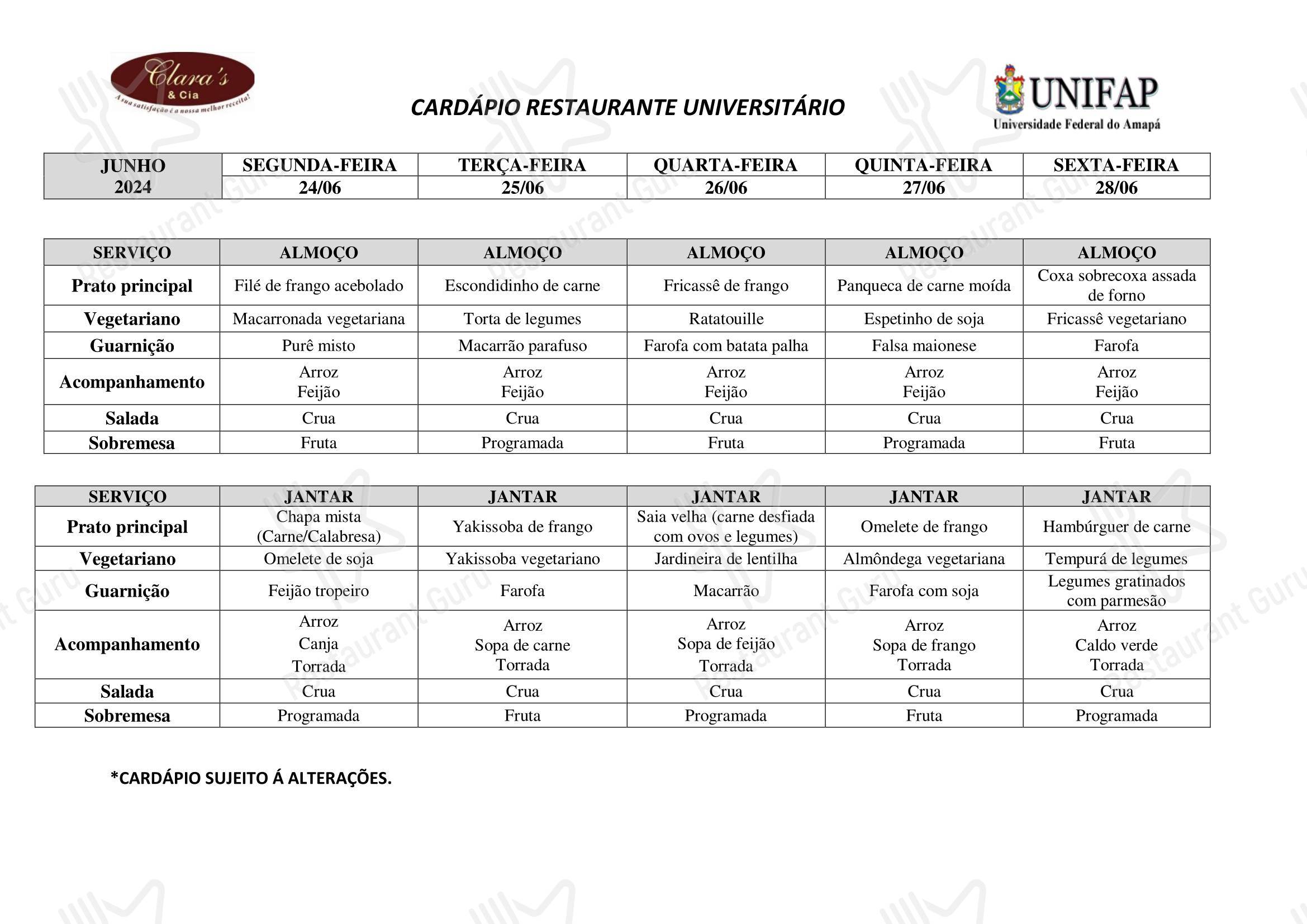 Restaurante Universitário - UNIFAP - Main menu