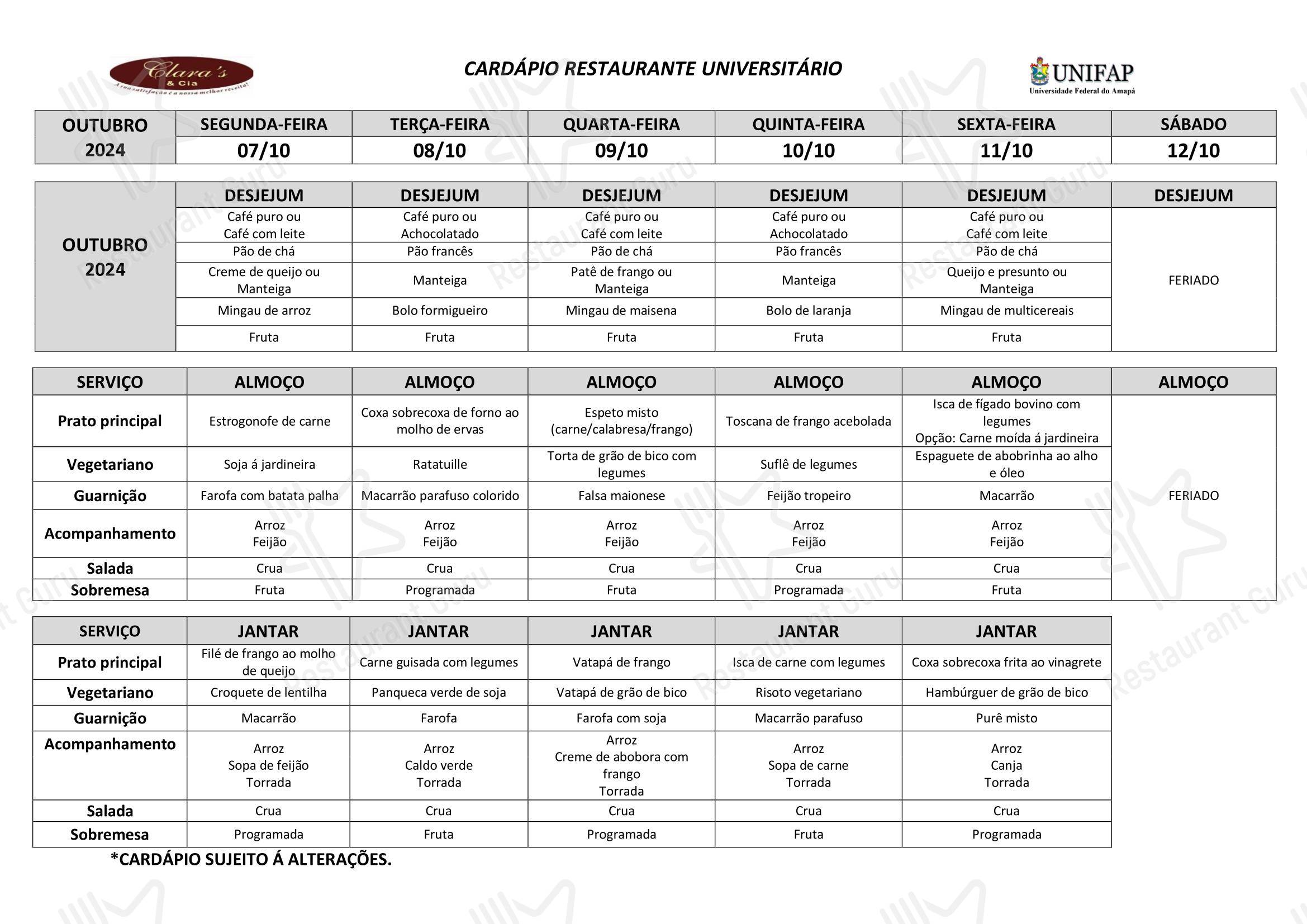 Restaurante Universitário - UNIFAP - Cafe menu
