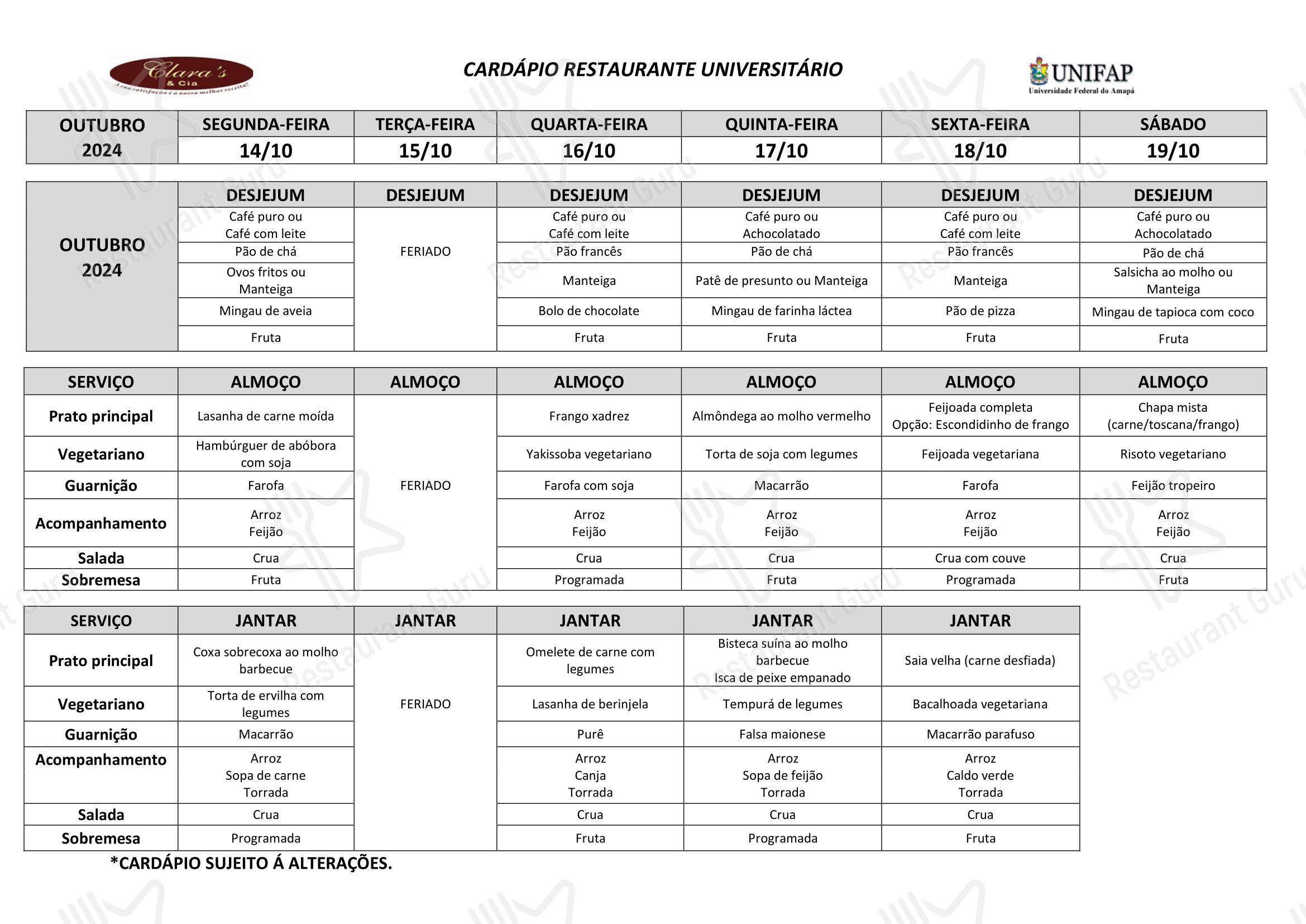 Restaurante Universitário - UNIFAP - Buffet Menu
