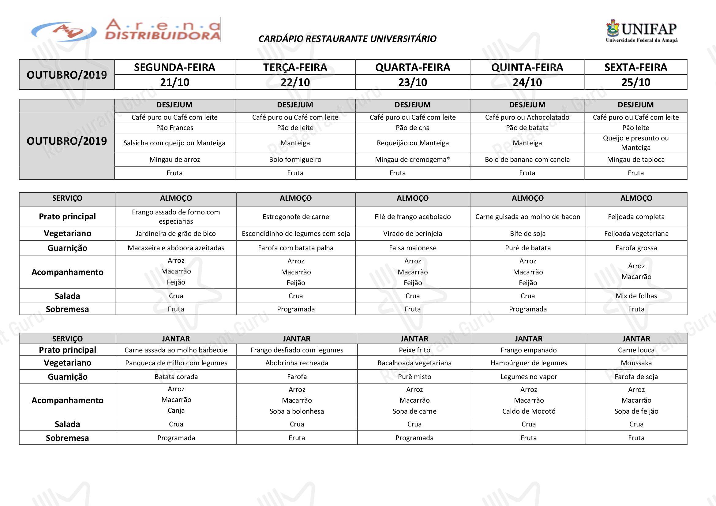 Gluten Free Menu para Restaurante Universitário - UNIFAP restaurante
