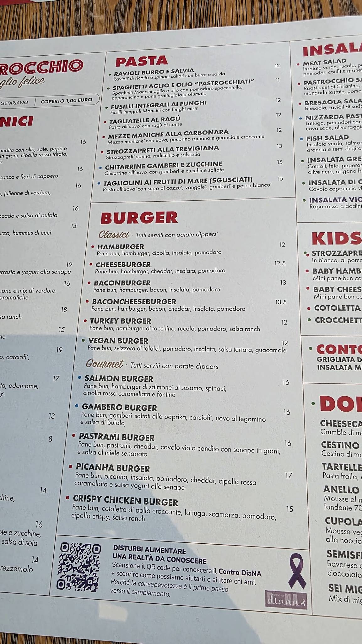 Menu di Pastrocchio 