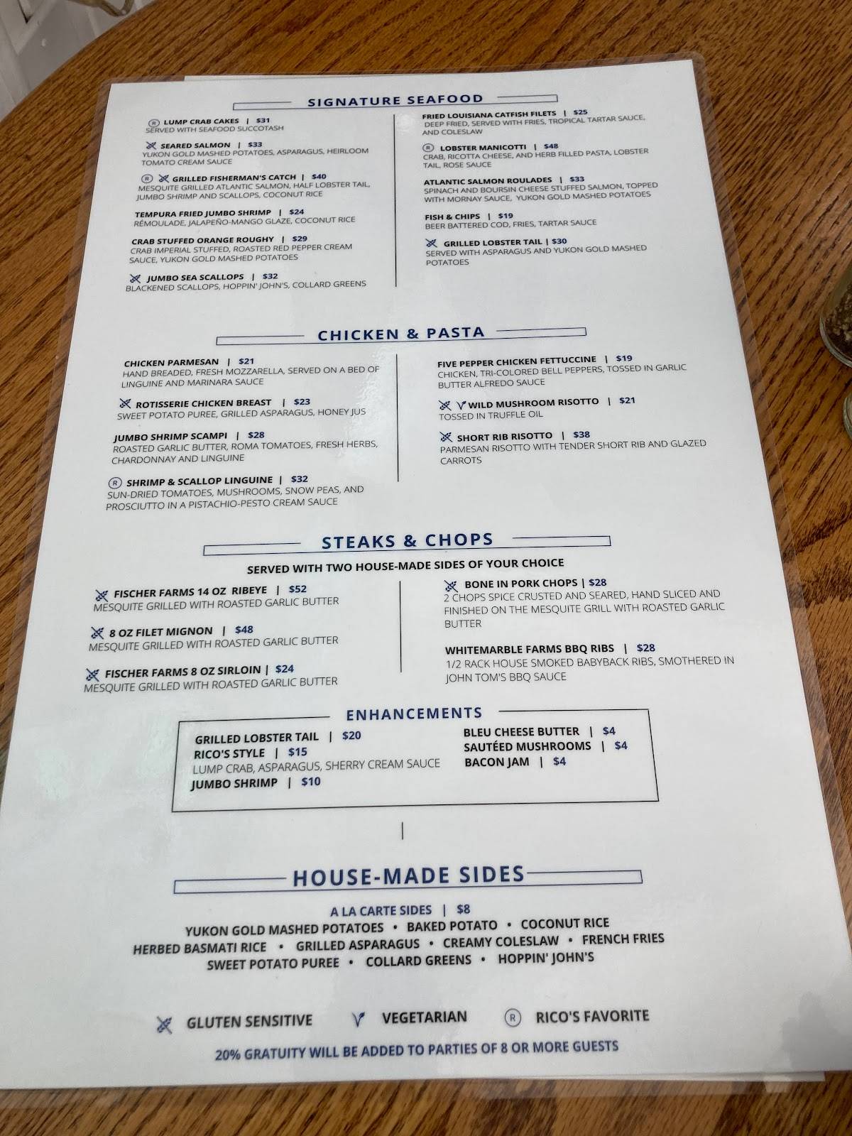 Menu at Rick's Café Boatyard pub & bar, Indianapolis