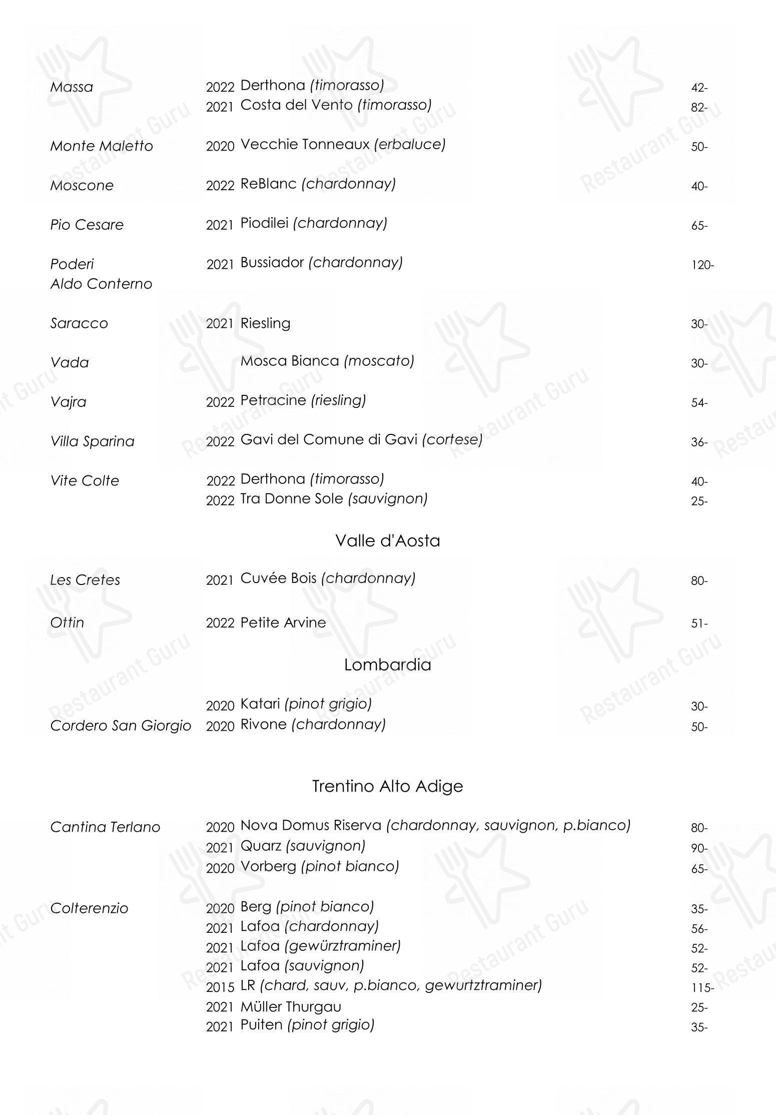 Menu di All'Enoteca - Основное меню