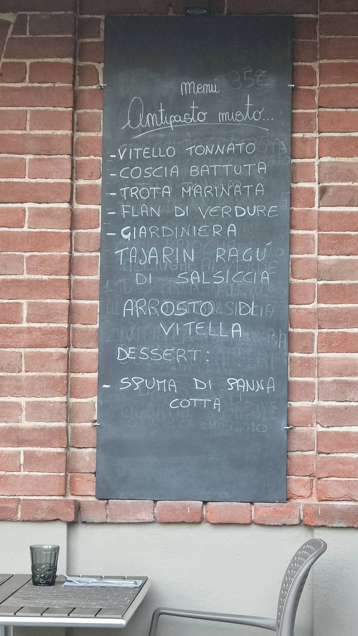 Menu di All'Enoteca 