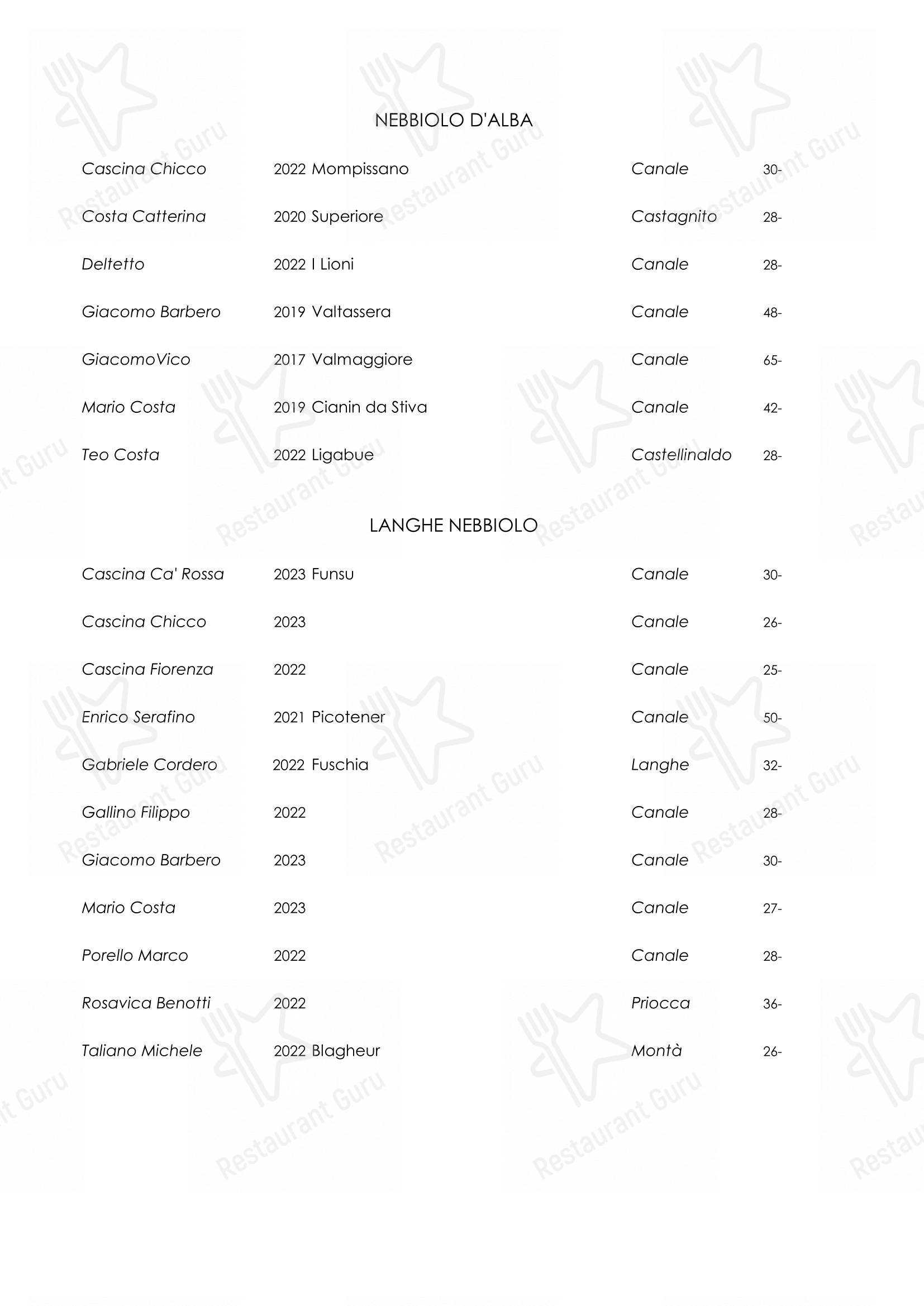 Menu di All'Enoteca - Детское