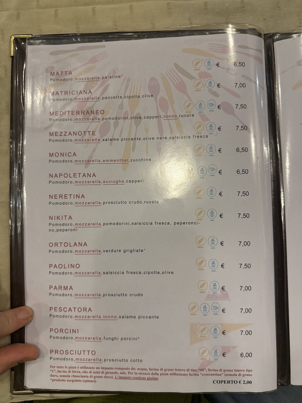 Menu di Ristorante L'Antico Borgo 