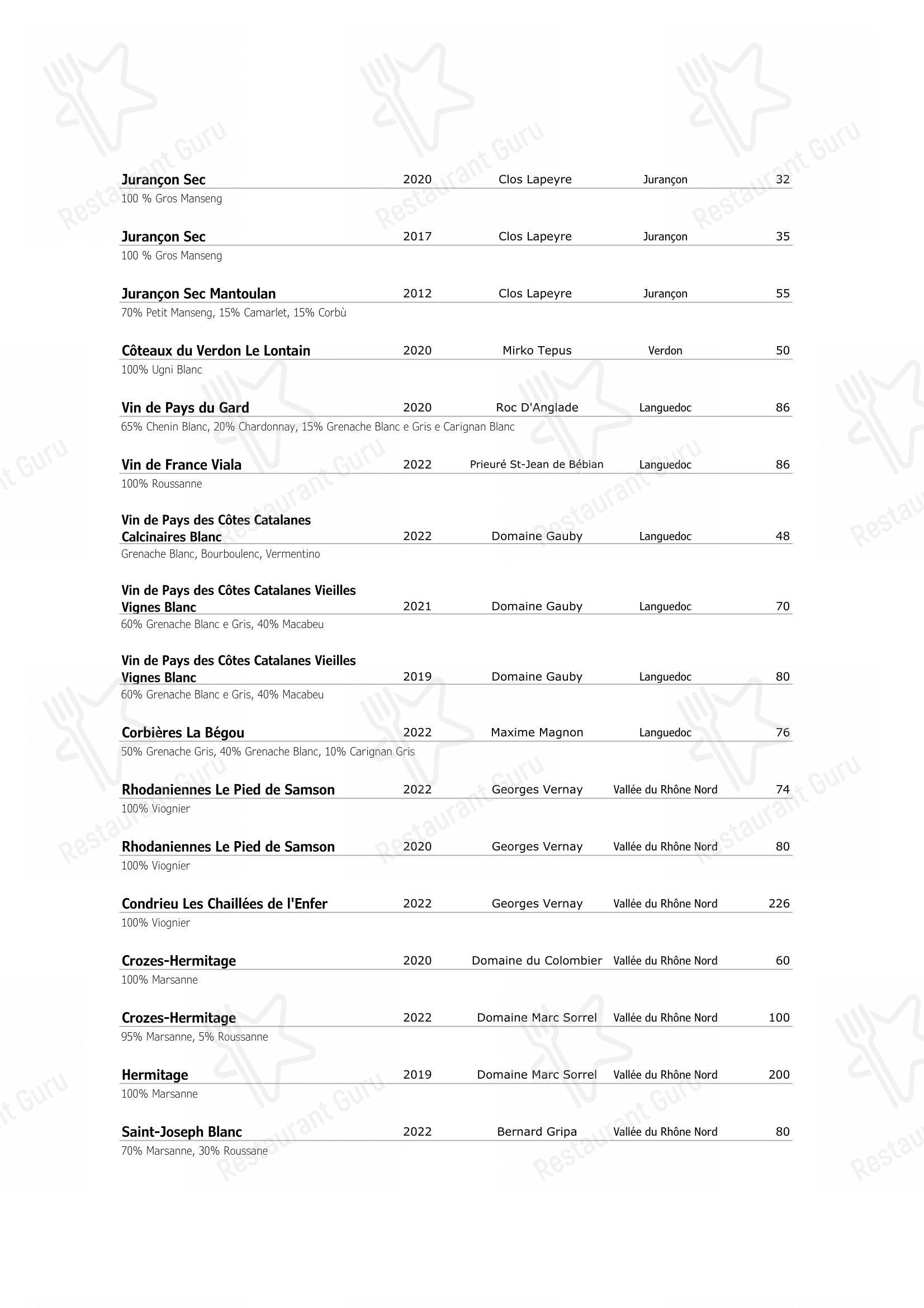 Ristorante Opera in Torino - Wine Menu