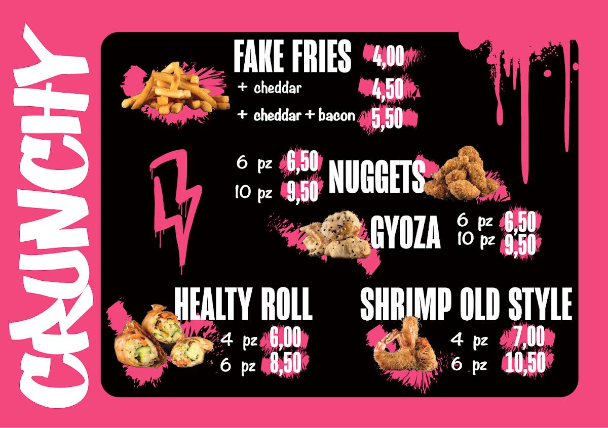 Menu di DUDE 