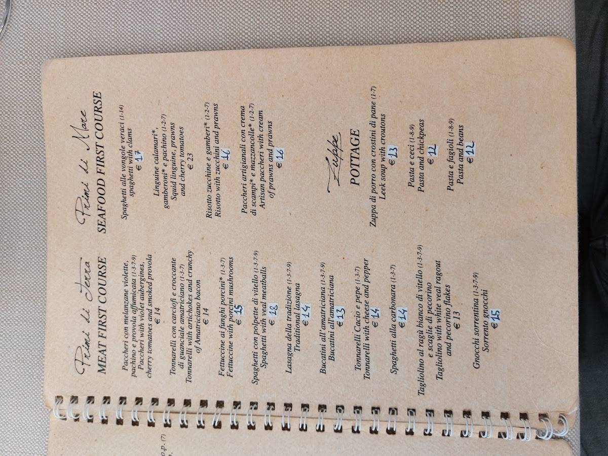 Menu de La Pentolaccia