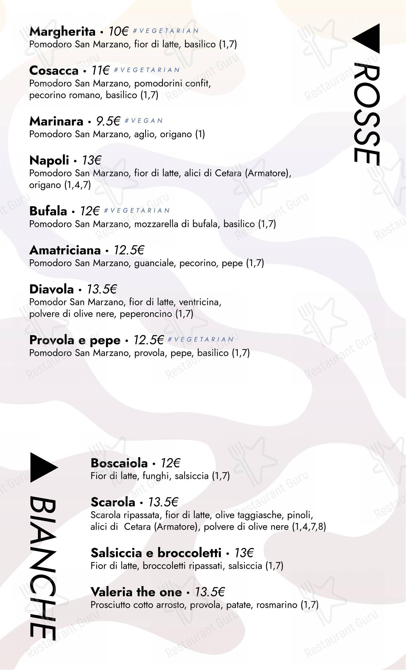 Menu di SEU Pizza - Menu bar