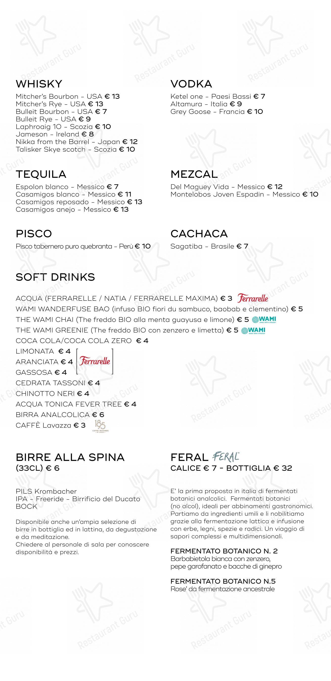 Menu di SEU Pizza - Menu