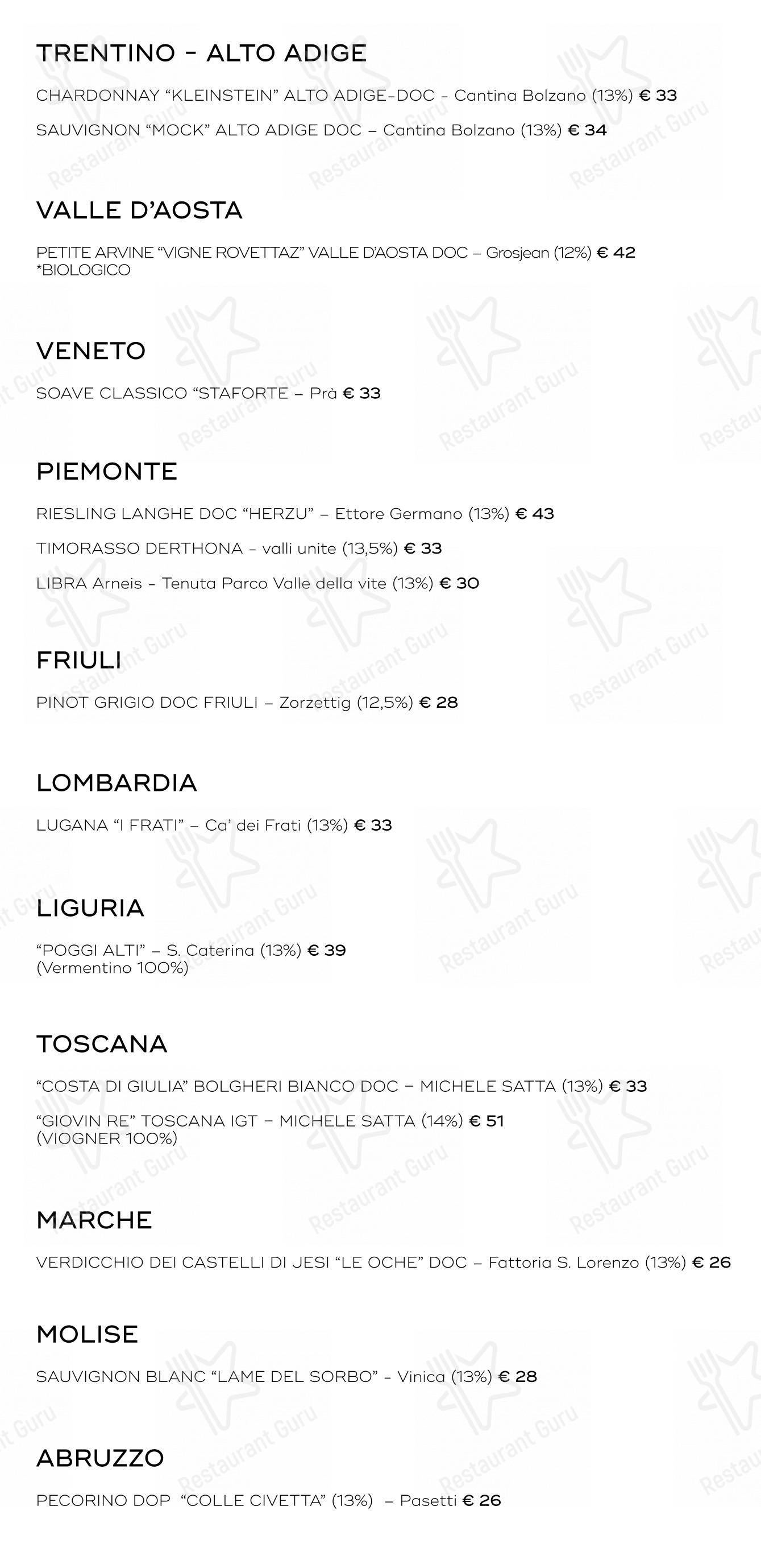 SEU Pizza in Roma - Menu