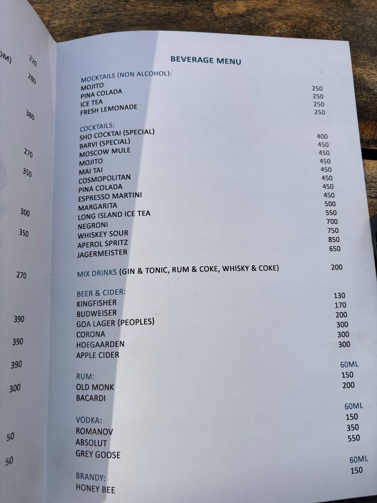 SHO CAFE menu