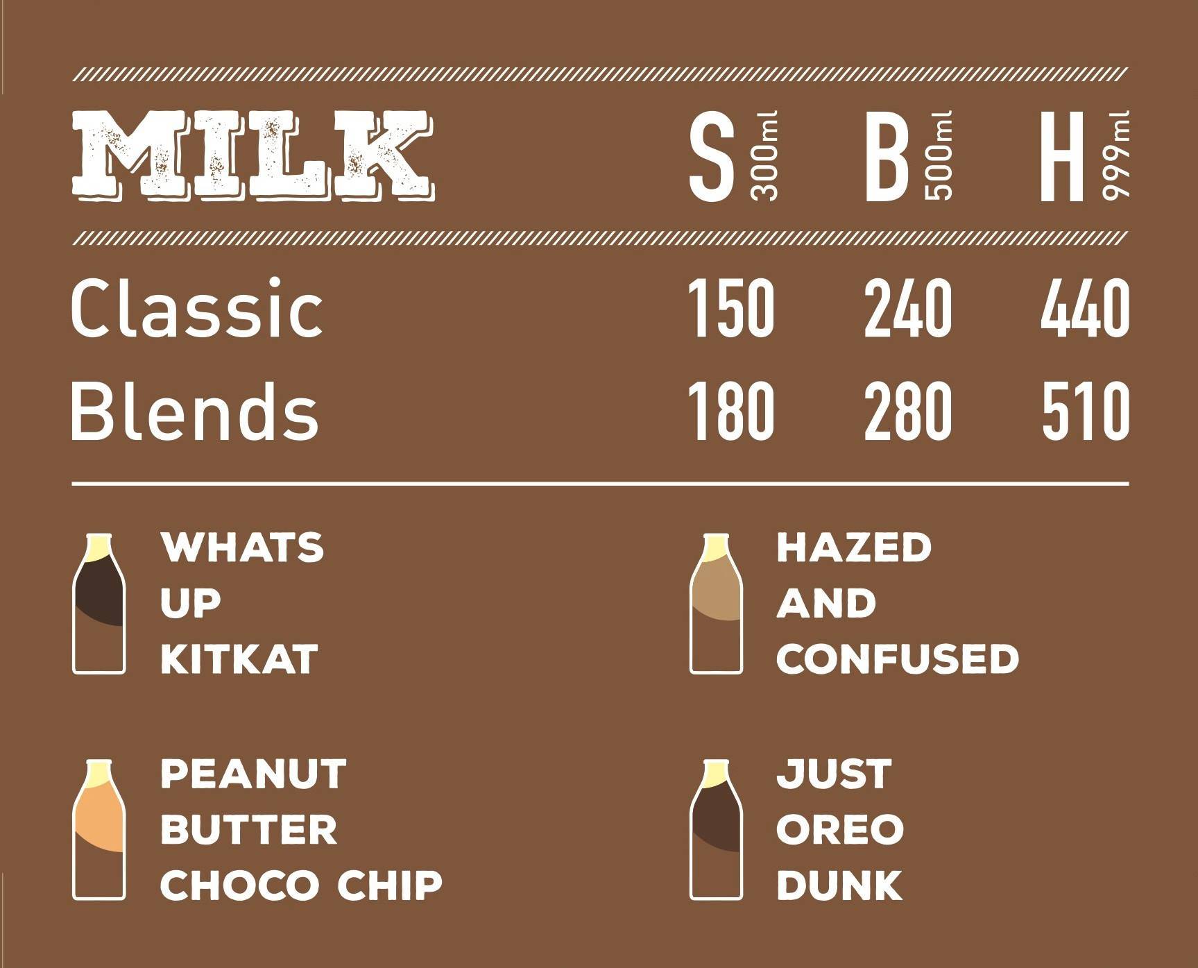 Shake Shop menu