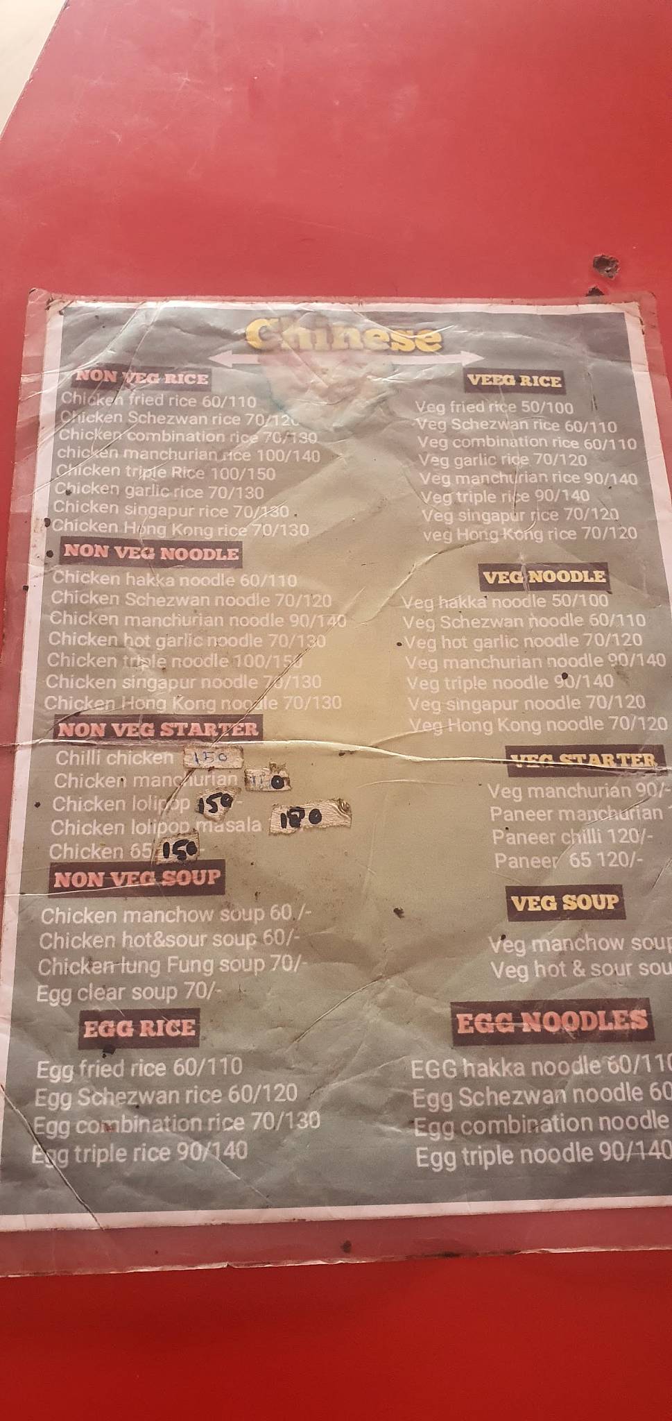 Shawarma Junction menu