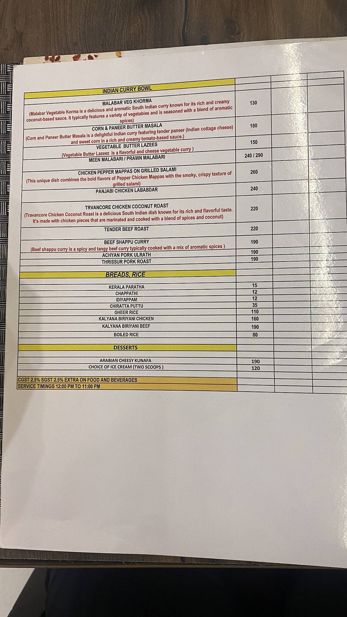 Sizzle House Kottayam menu