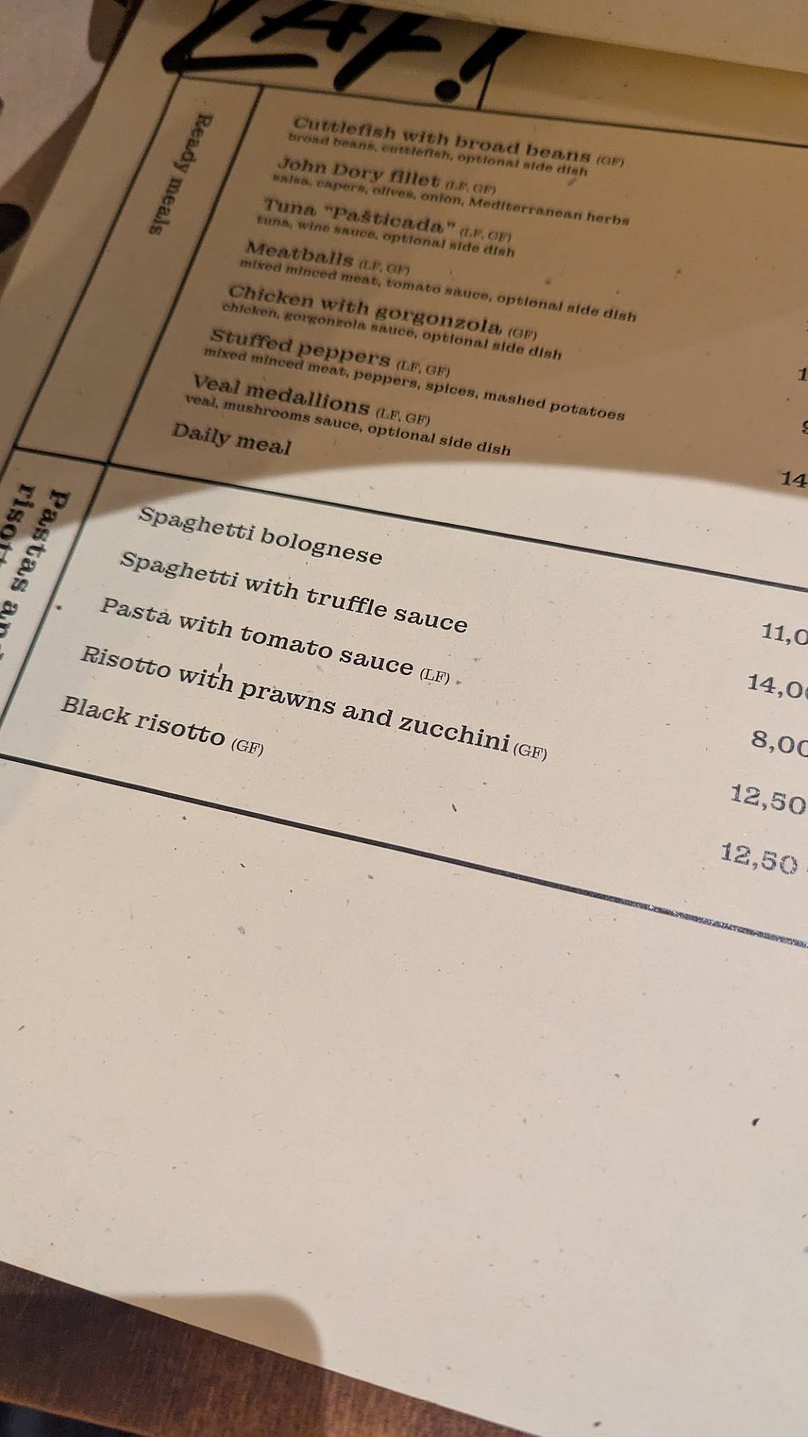 Menu di Restoran Laf! 