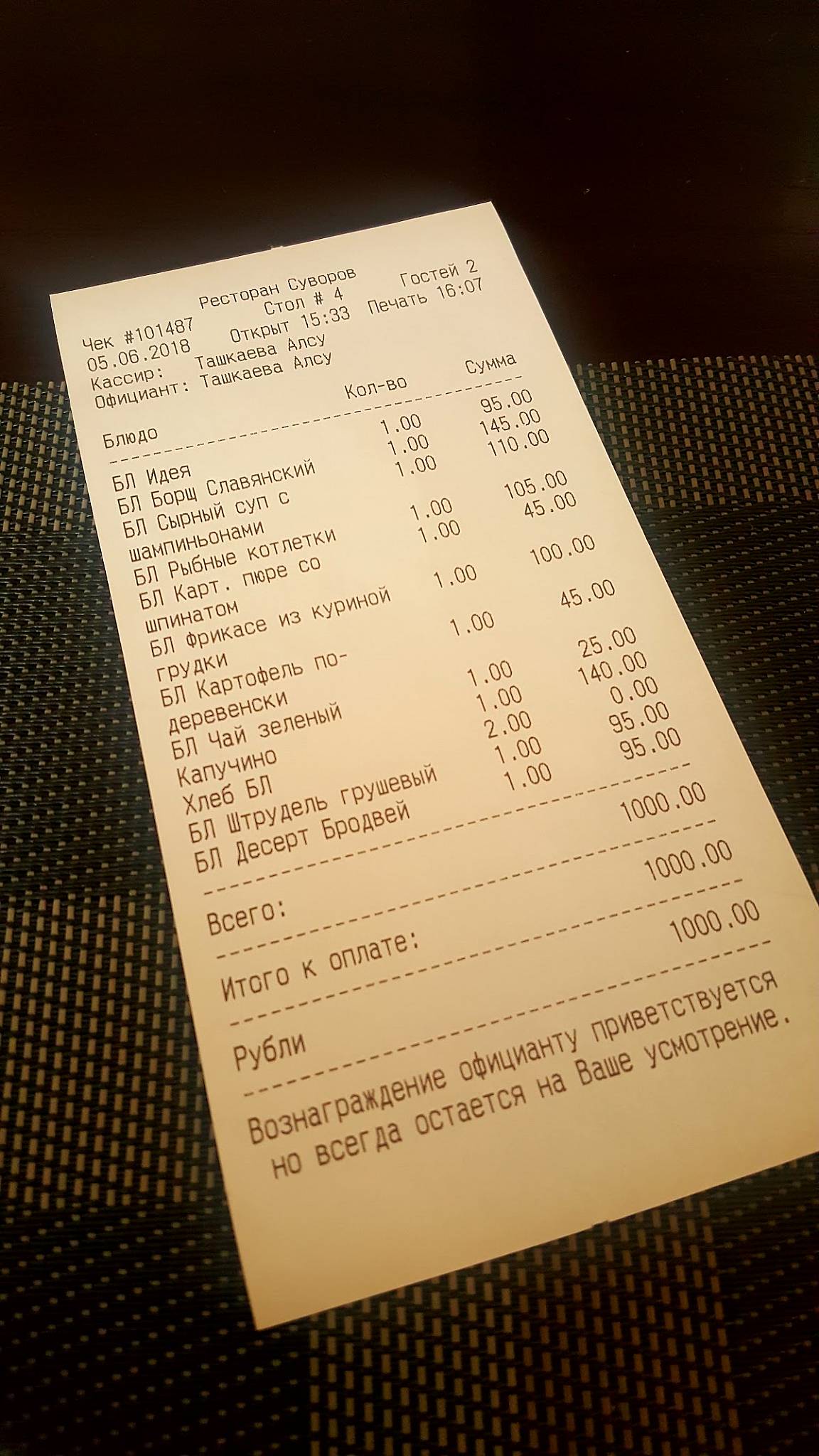 Menu de Suvorov
