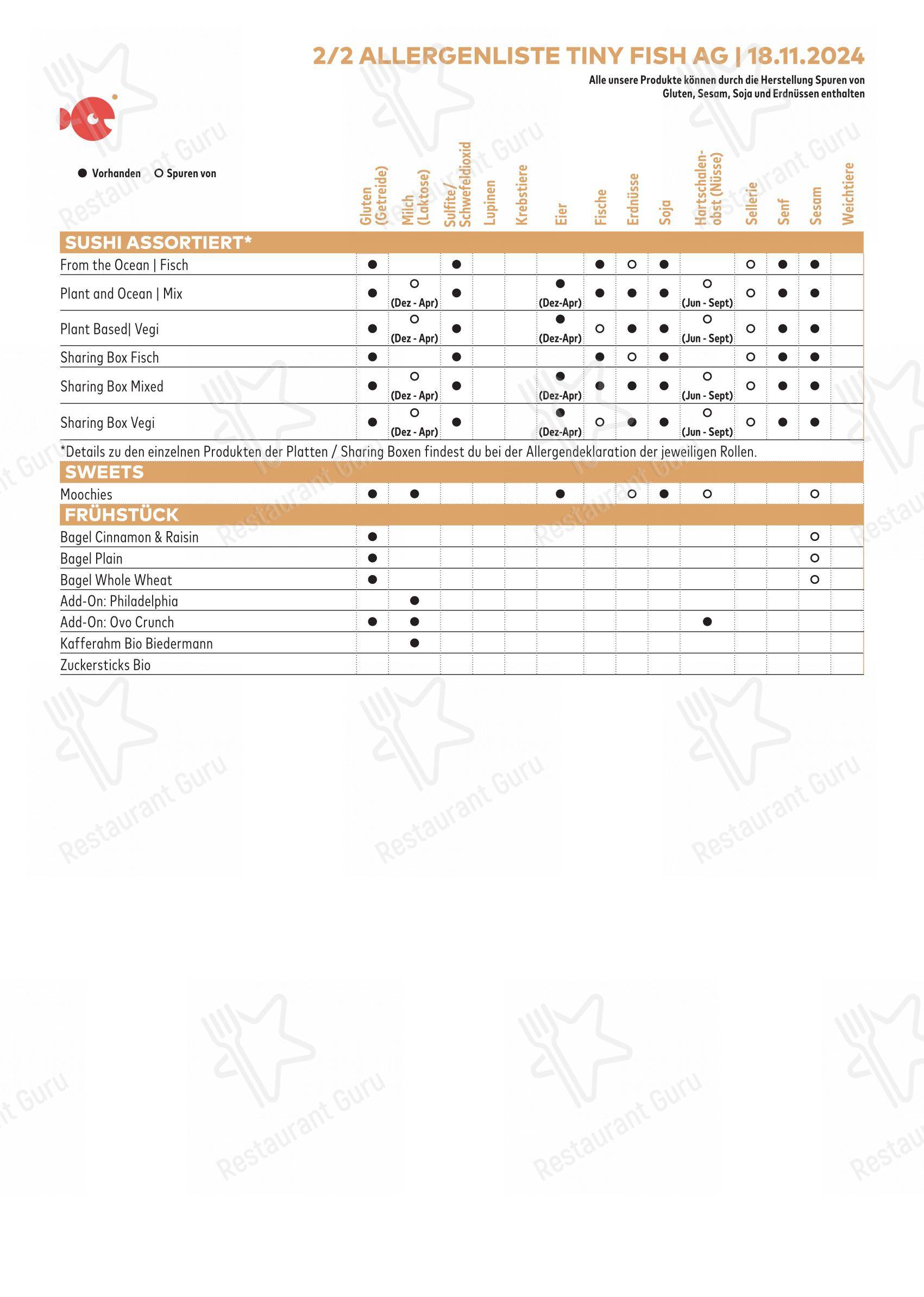 Menu di TINYFISH - Zürich Bleicherweg - Основное меню
