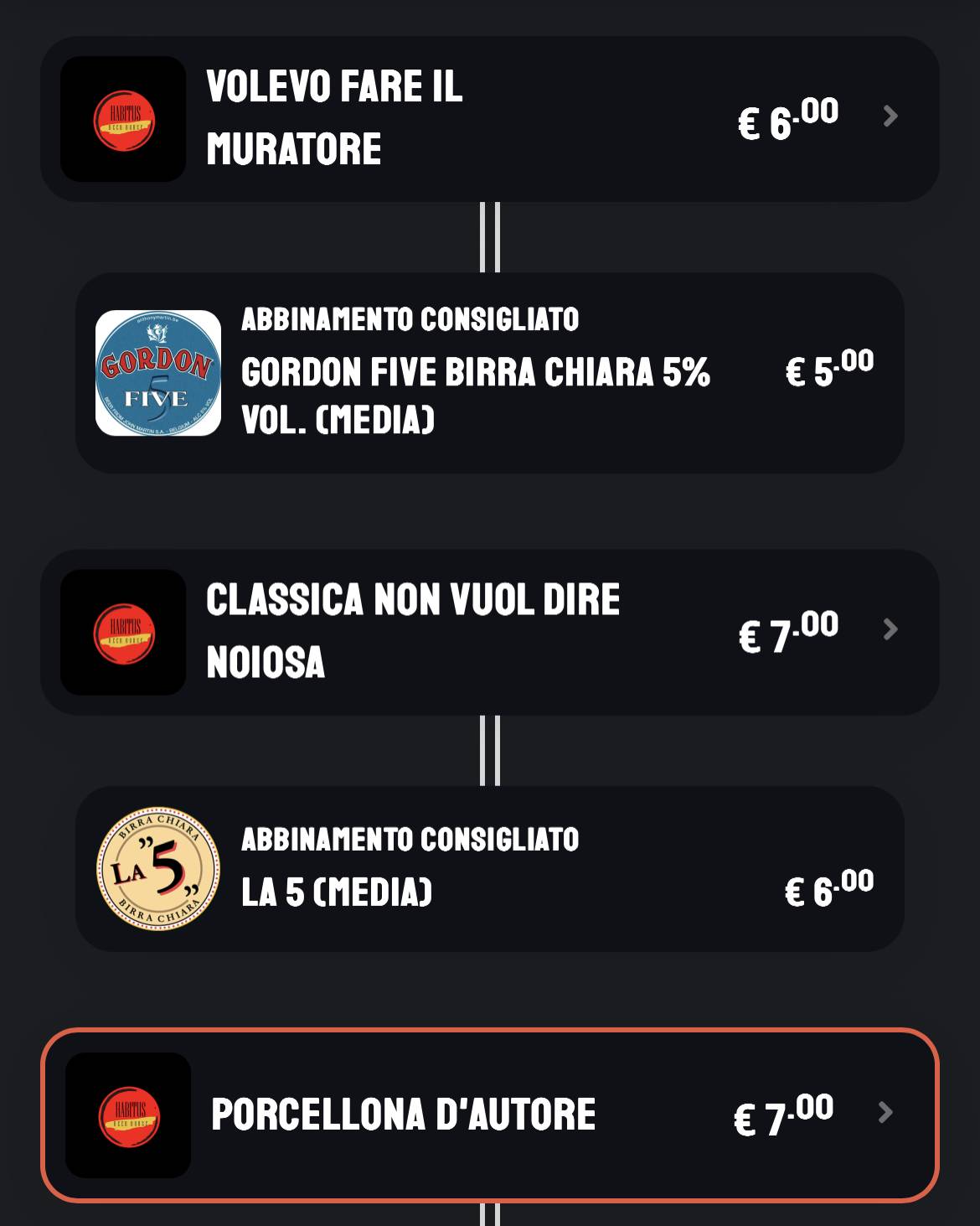 Menu di Habitus Cafè 