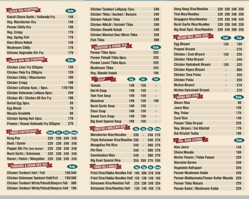 The Big Bowl menu
