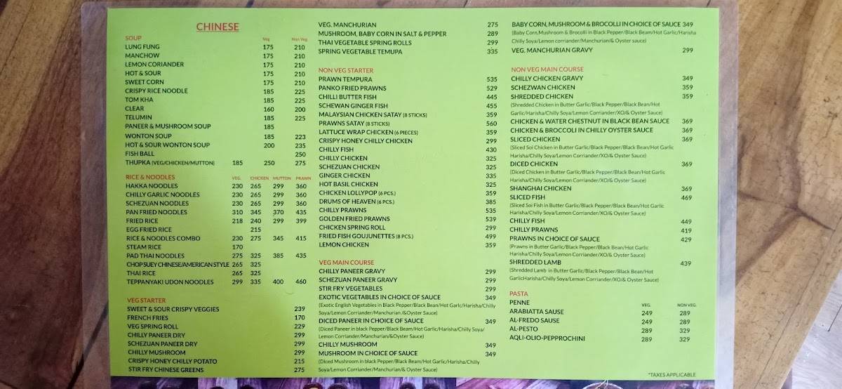 The Dimsum House menu