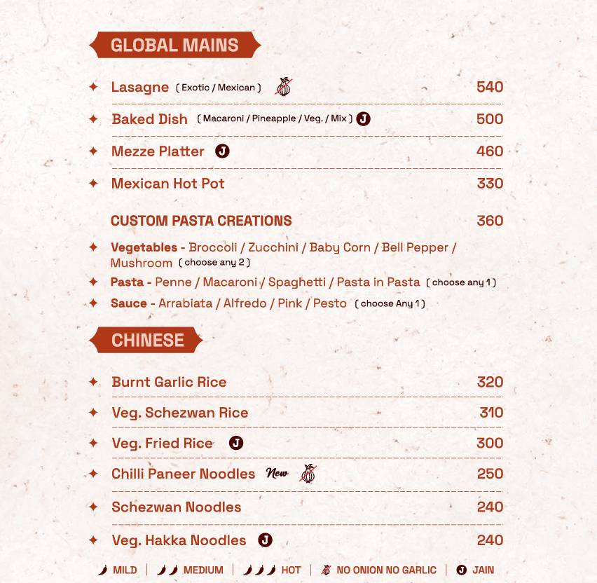 The Heritage Palace Resort Rajkot's Best Poolside Restaurant menu