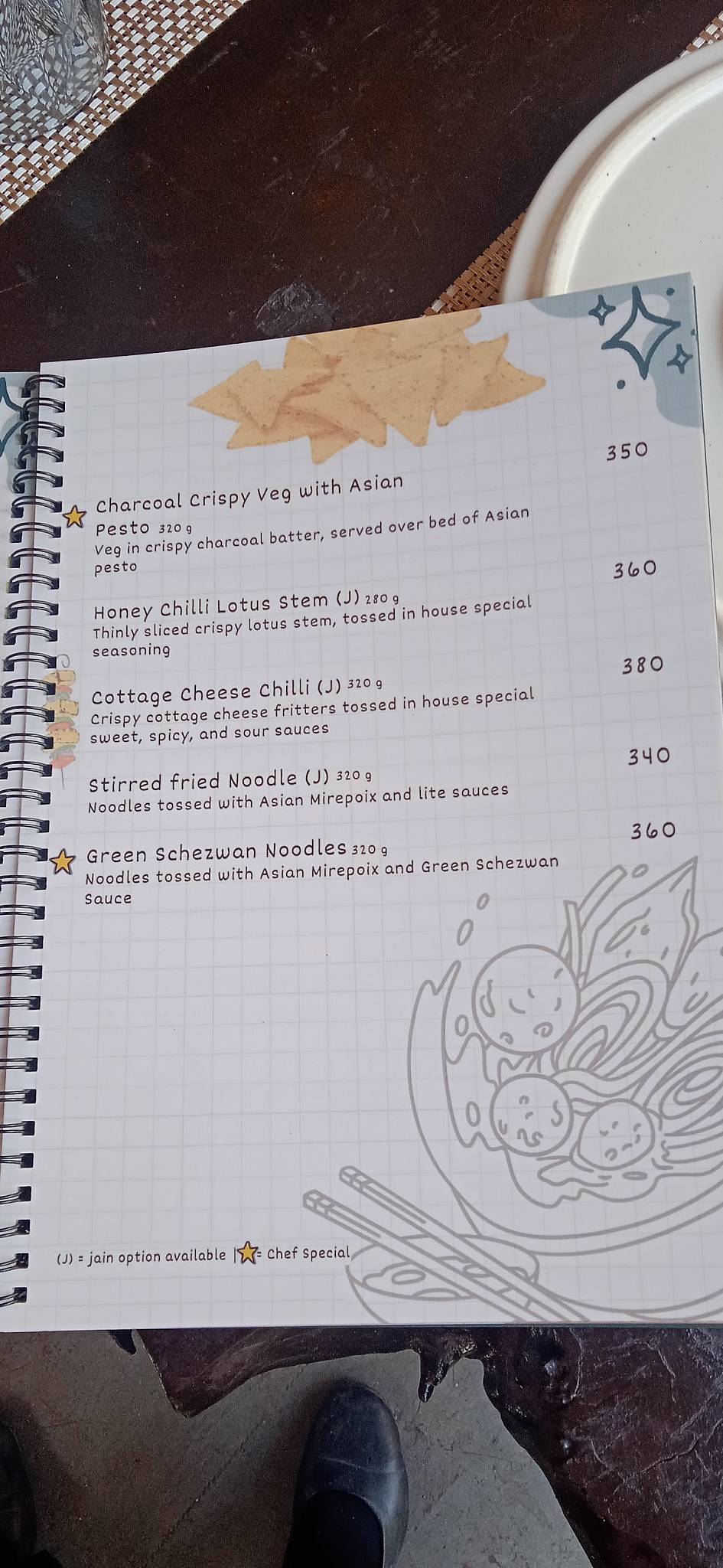 The House of Earthmonk- Anand menu