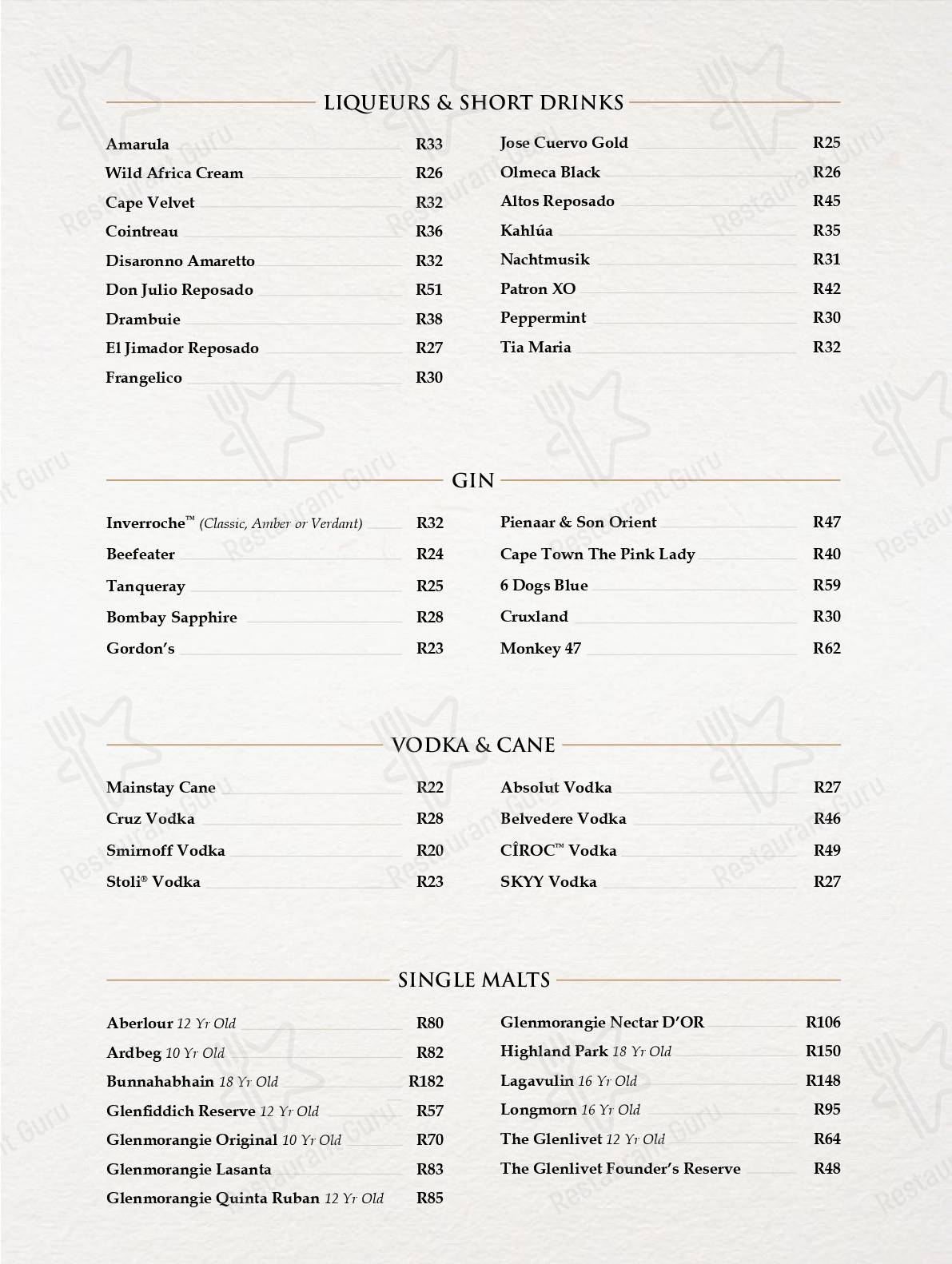 Menu at The Hussar Grill Mouille Point restaurant, Cape Town, New