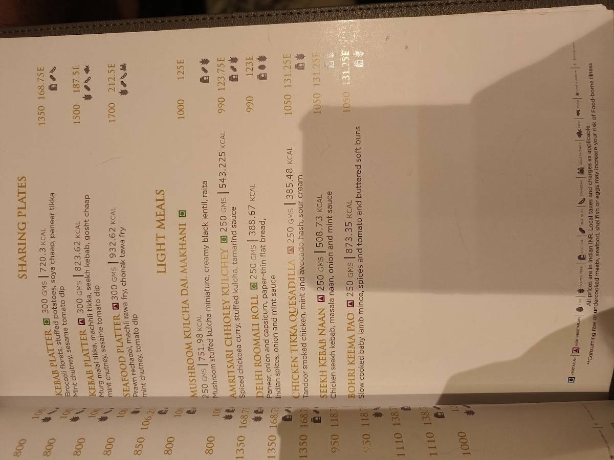 The Market menu