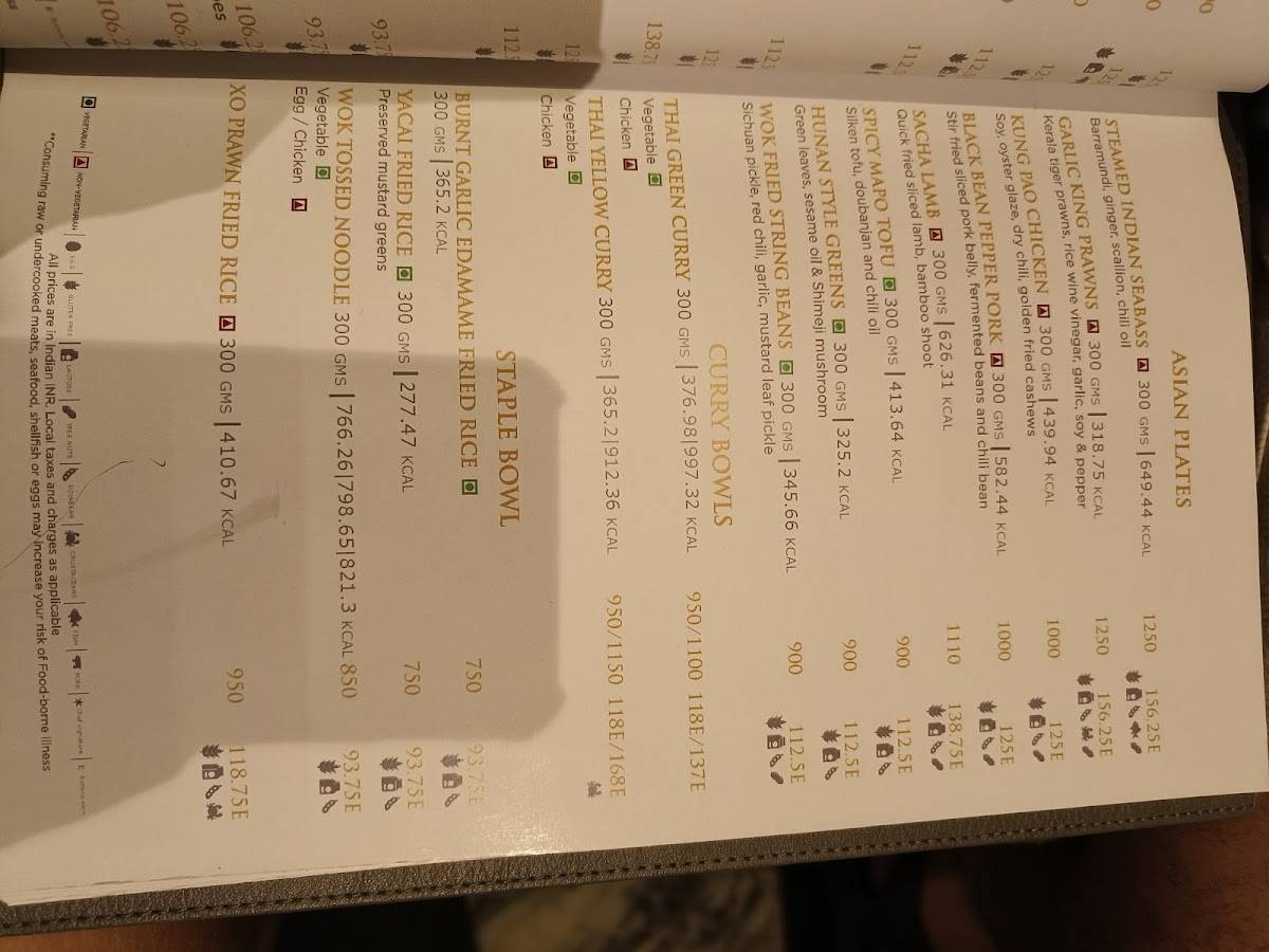 The Market menu