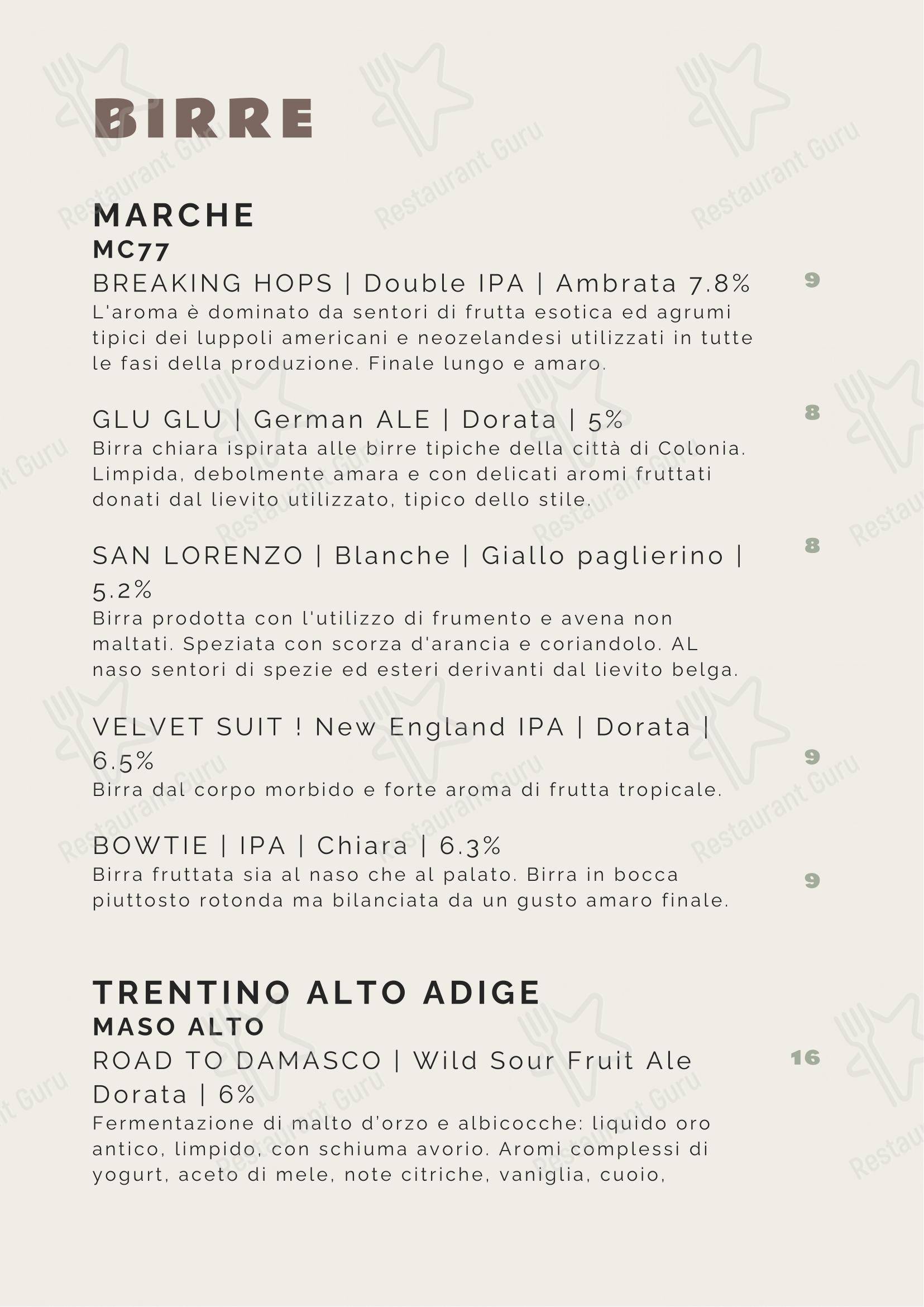 Menu di Tipico 20 - 菜单