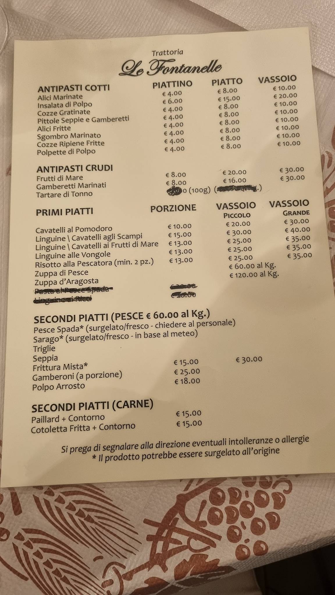 Menu di Trattoria Le Fontanelle 