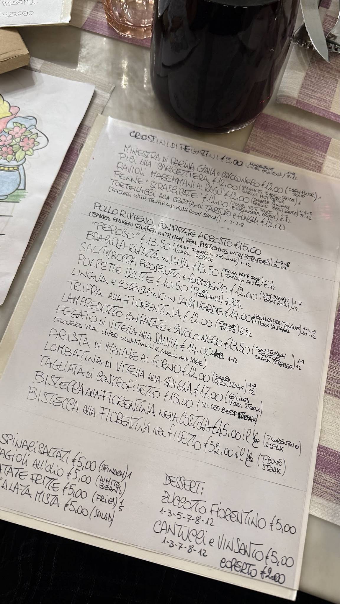 Menu di Trattoria Gozzi 
