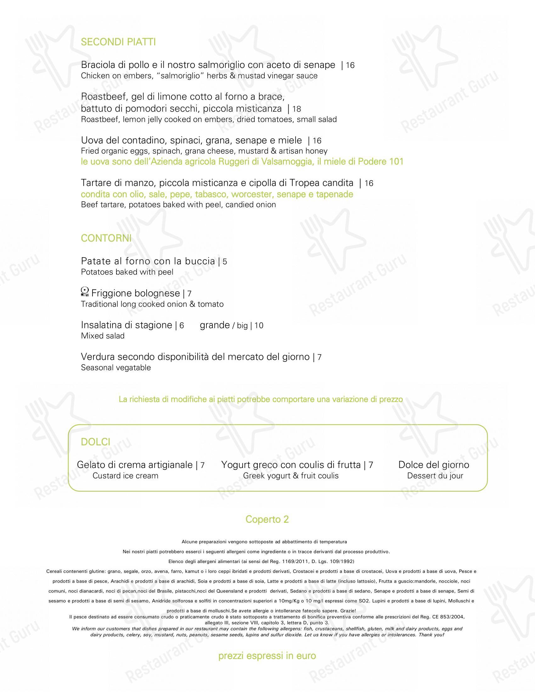 Menu di Twinside - Основное меню