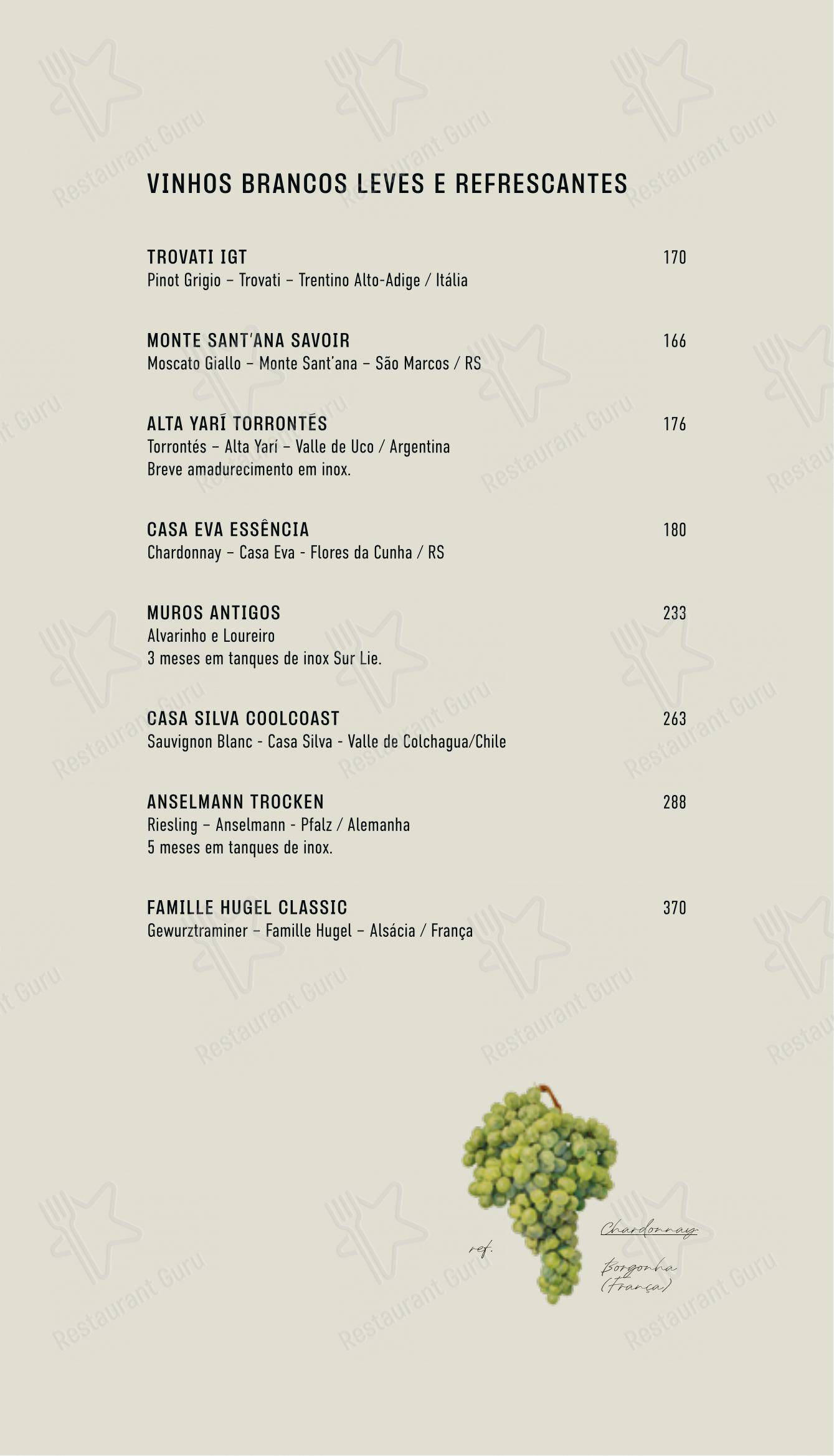 Menu para Vinolab restaurante