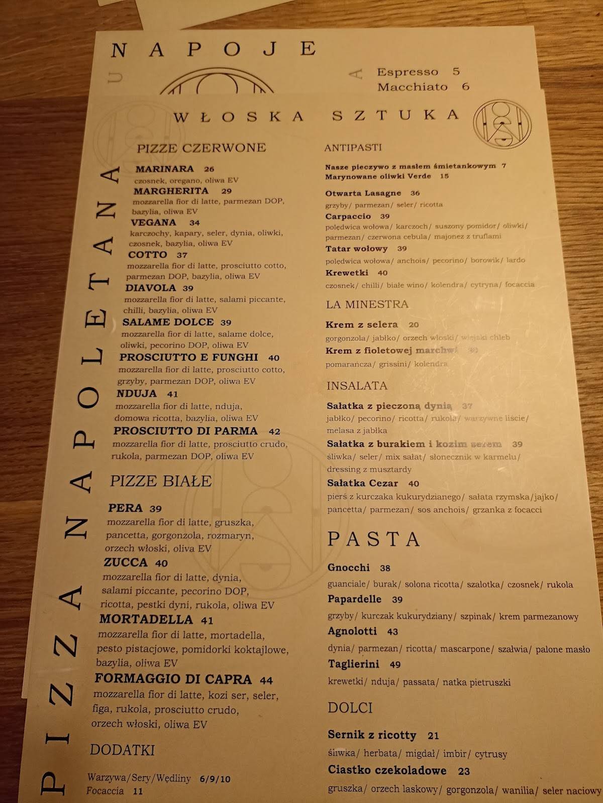 Menu at Włoska Sztuka restaurant, Lublin