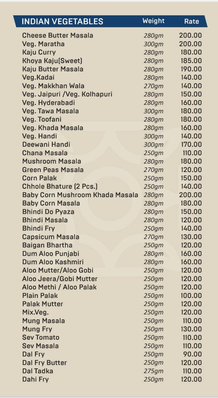 Way Wait Restaurant menu
