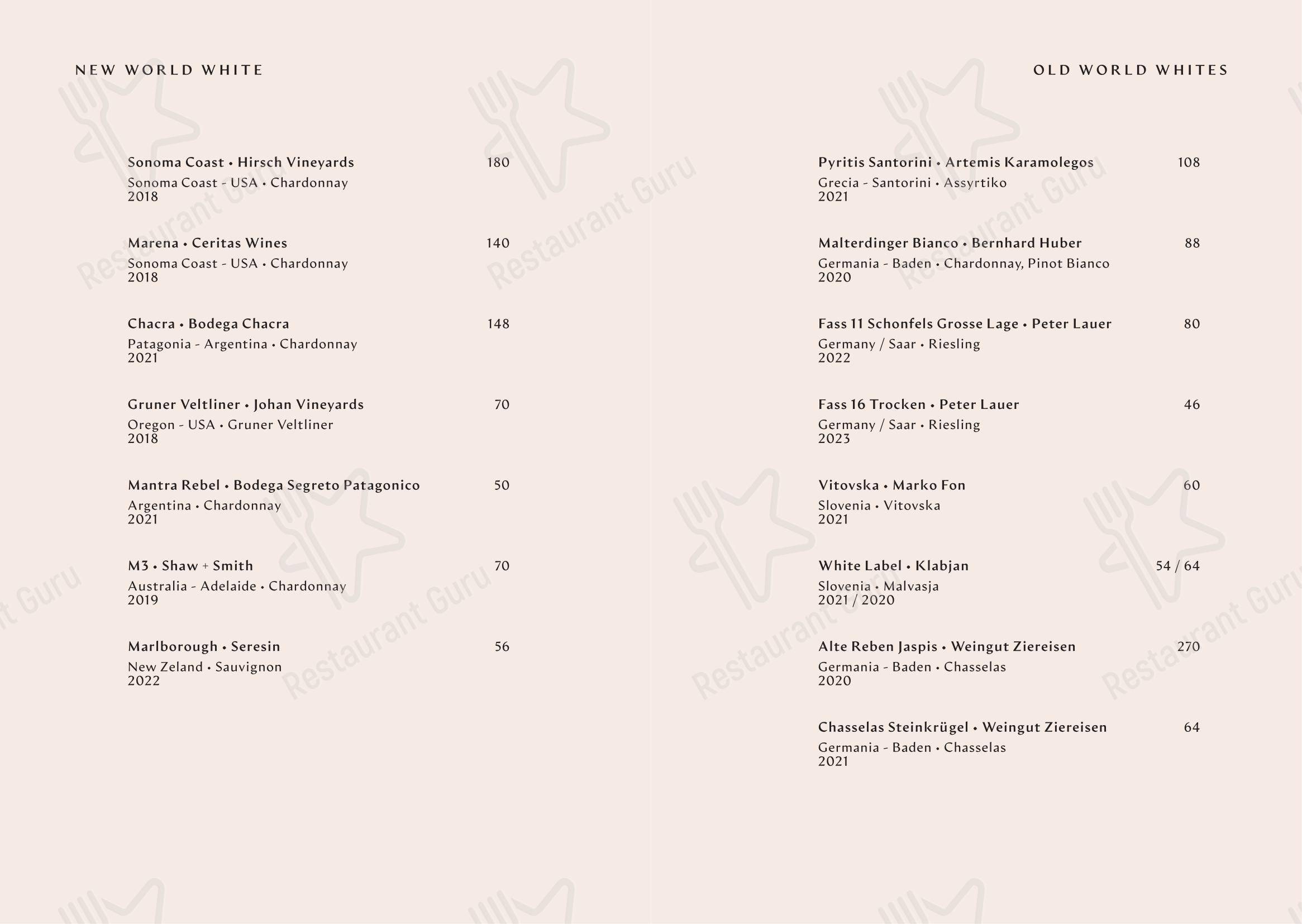 Menu di Yapa - Menu bar