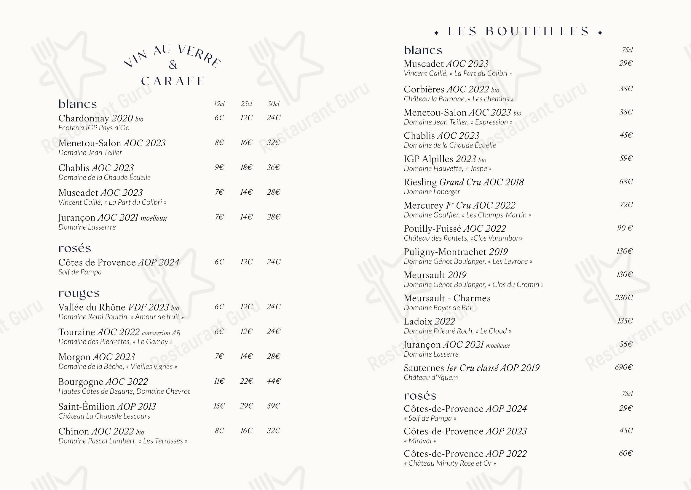 Menu pour Café Bleu - Основное меню